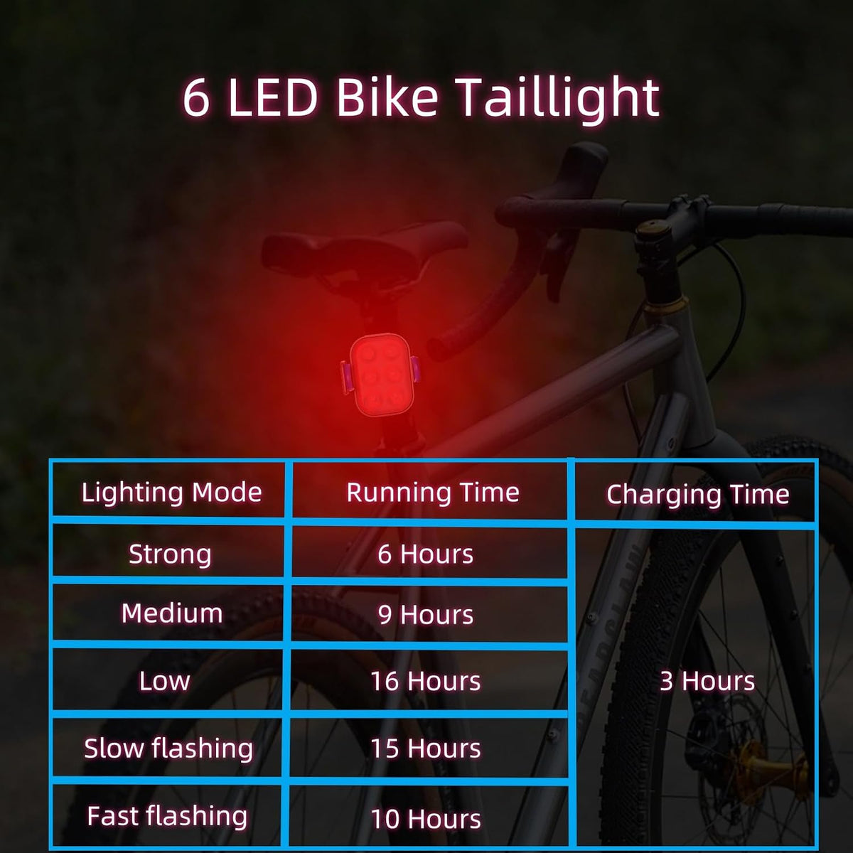 1500 Lumen Super Bright Bike Lights,Runtime 10+ Hours,USB-C Rechargeable Bike Lights Front and Back,4+5 Light Modes,IPX5 Waterproof