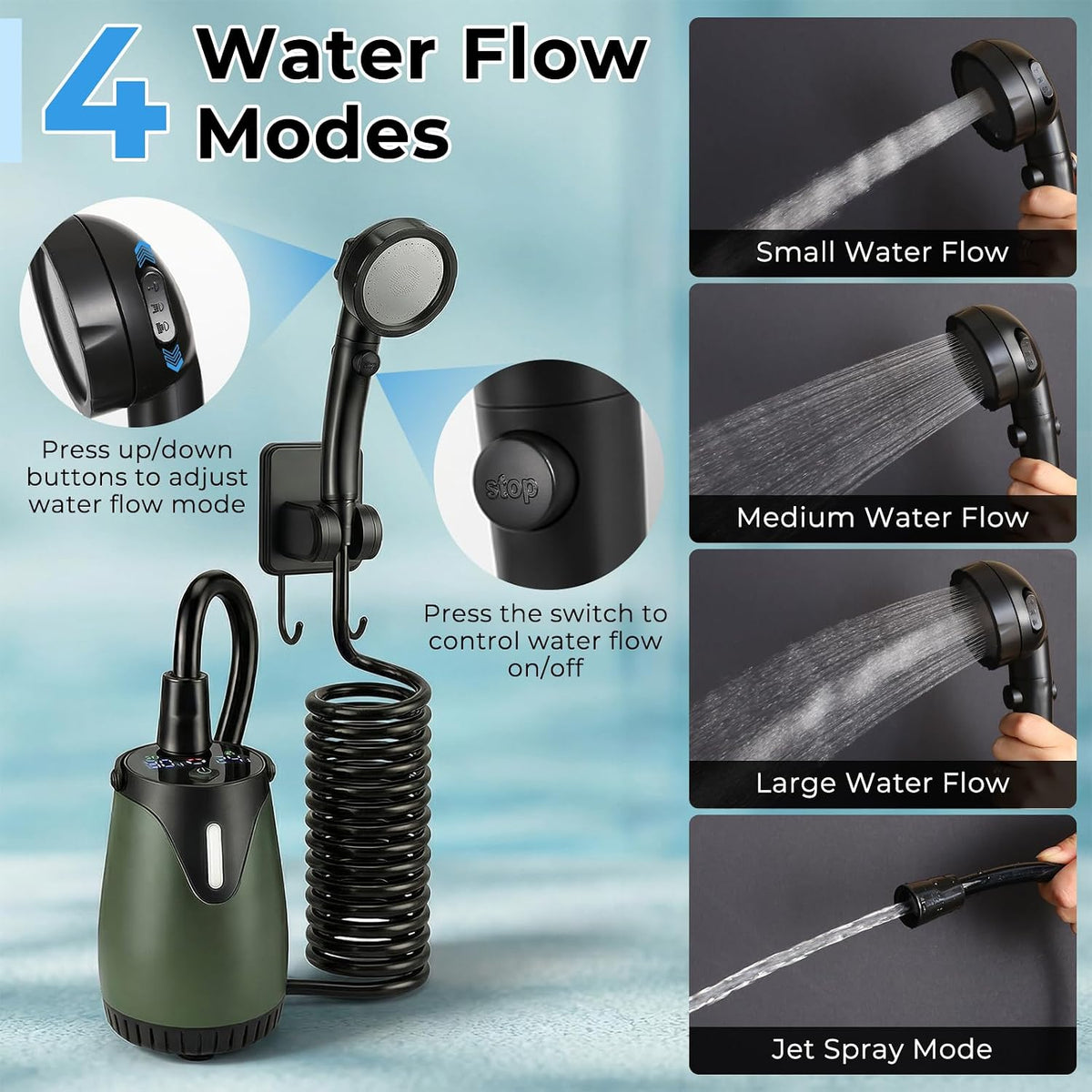 Portable Camping Shower Kit with 5 Gallon Water Jug, 8000mAh Rechargeable Shower Pump IPX8 Waterproof, 5 Pressure Modes, BPA Free Water Container for Camping, Hiking, Beach, Pet Bathing, Car Washing