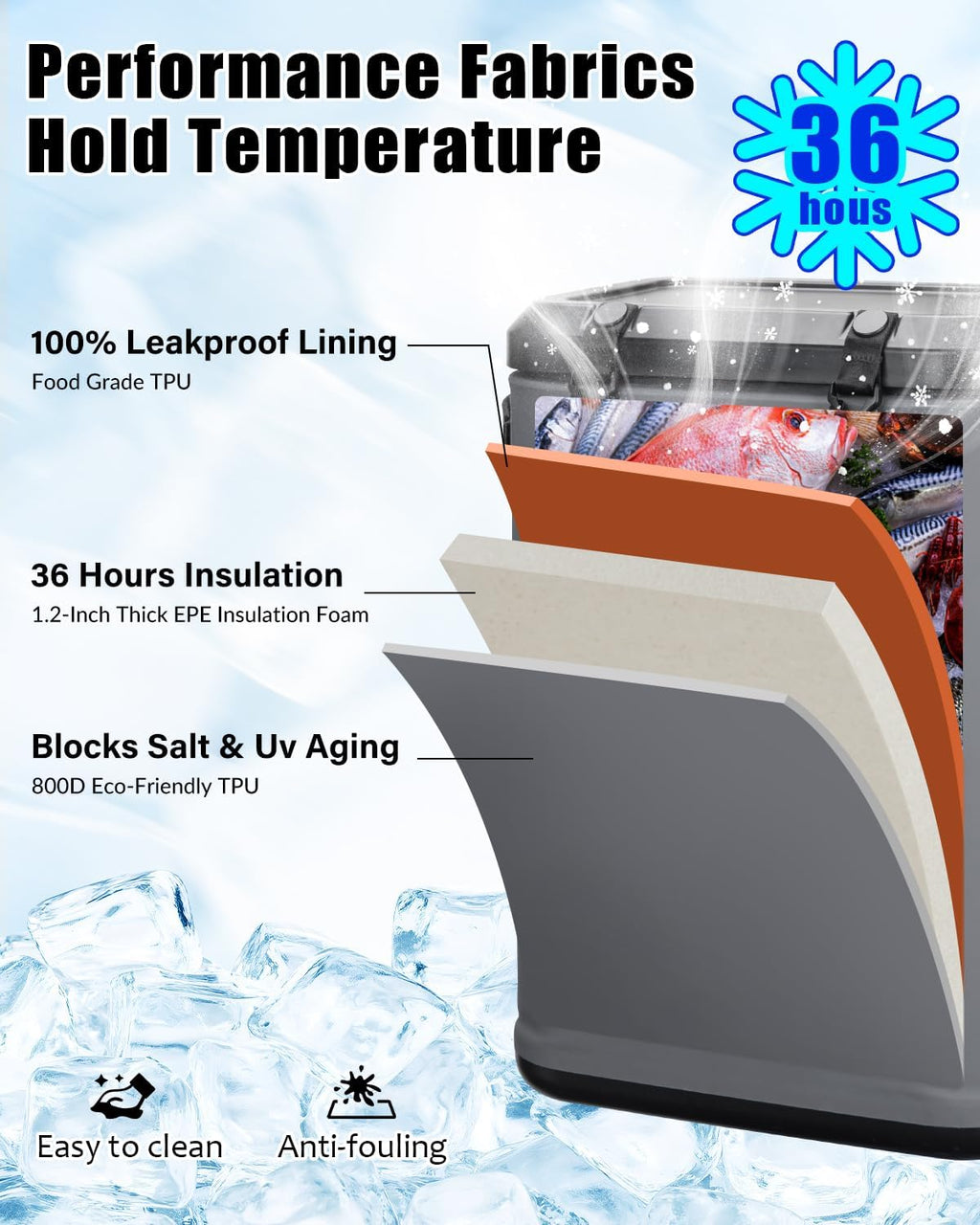 THKFISH Magnetic Backpack Cooler Insulated Leak Proof for Men Camping