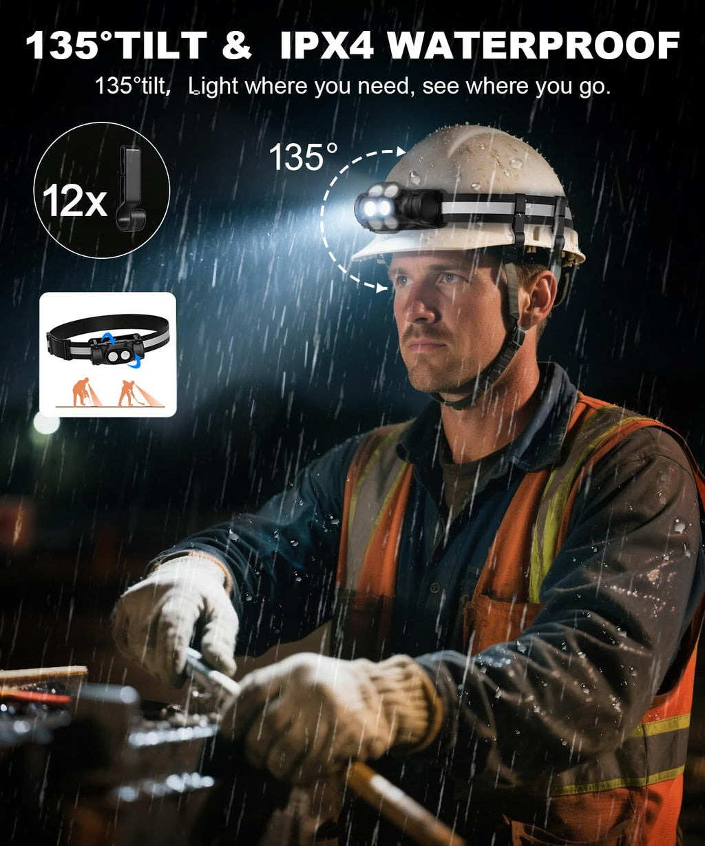 Rechargeable Headlamp 3PCS, High Lumens Bright Head Lamp Led with Motion Sensor, 4 Modes, Magnet, Detachable Flashlight & Headband for Adult,Running,Outdoor,Emergency,Hard Hat Light