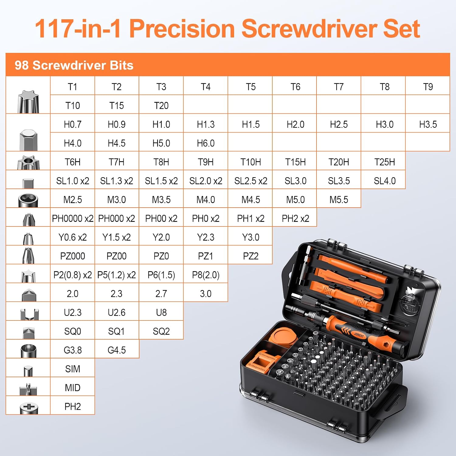 JOREST 117 in 1 Precision Screwdriver Set, Mini Tool Kit with Torx Phillips