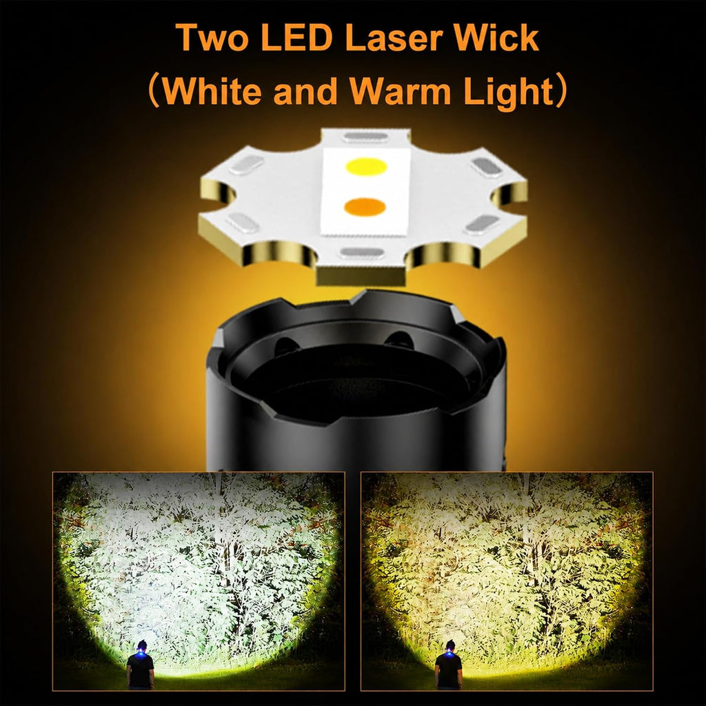 SKYFIRE 3000LM Headlamp for Adults, Motion Sensor, Zoomable Spot-Flood Beam