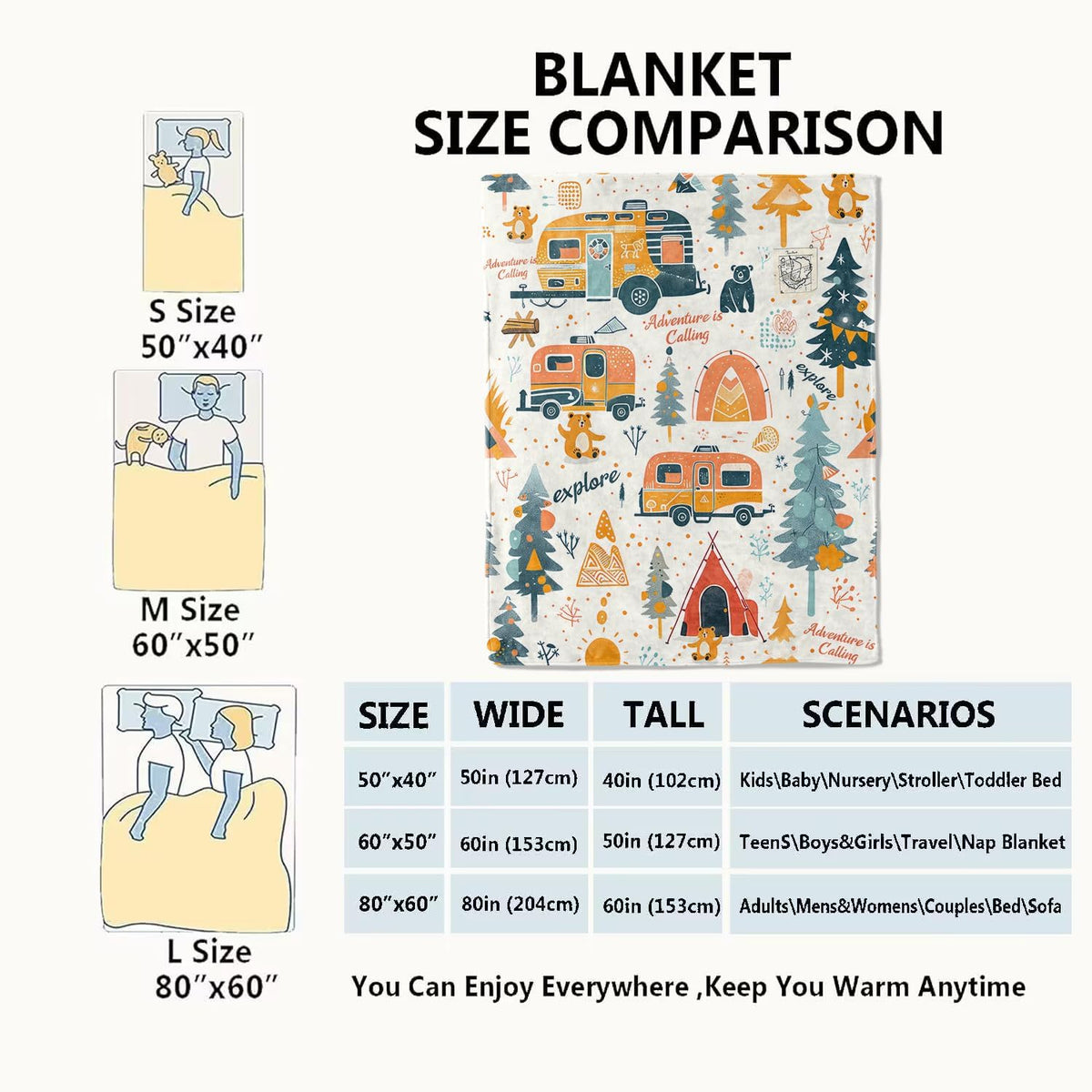 Adventure Camping Blanket Outdoor Camper Picnic Throw Blankets Gifts for Girls Adults Lightweight Soft Fleece Cozy for Sofa Couch Bed Room Travel Birthday Party Decor 50x60in
