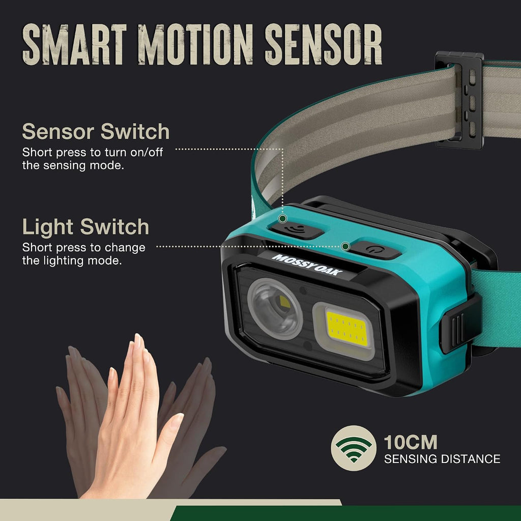 Mossy Oak 600 Lumens Headlamp, Dual Power with Motion Sensor and Magnet