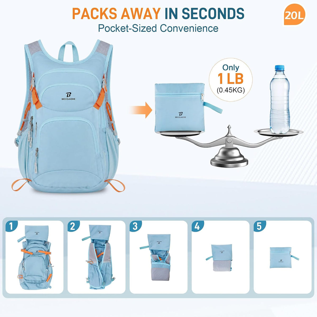BECOJADDE 20L Hiking Backpack Lightweight Travel Backpacks Water-Resistant Daypack Fits Cycling Helmets for Men Women for Daily Outdoor Camping, Sky Blue