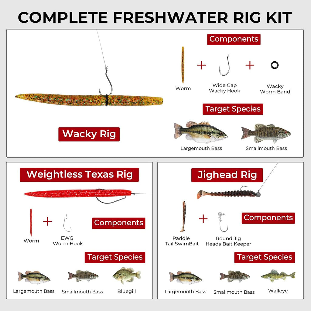 MadBite by KastKing Compact Fishing Tackle Kit for Bass Trout Panfish