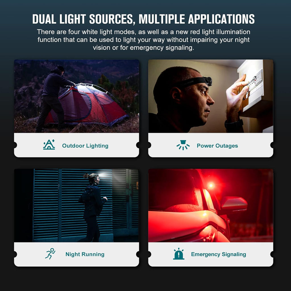 OLIGHT Perun 2 Mini Headlamp Rechargeable, 1100 Lumens, Red Light, OD Green