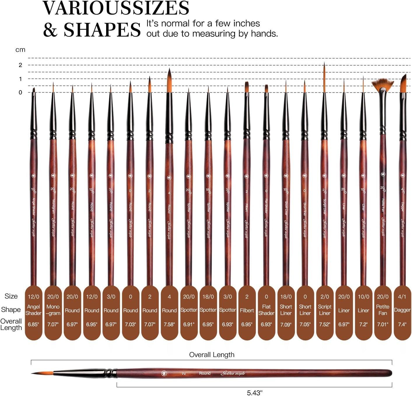 Golden Maple Fine Miniature Paint Brushes – Professional Micro Detail Brush Set for Models, Tabletop Gaming & Fine Art – Portable Travel Case, Acrylic/Watercolor/Oil