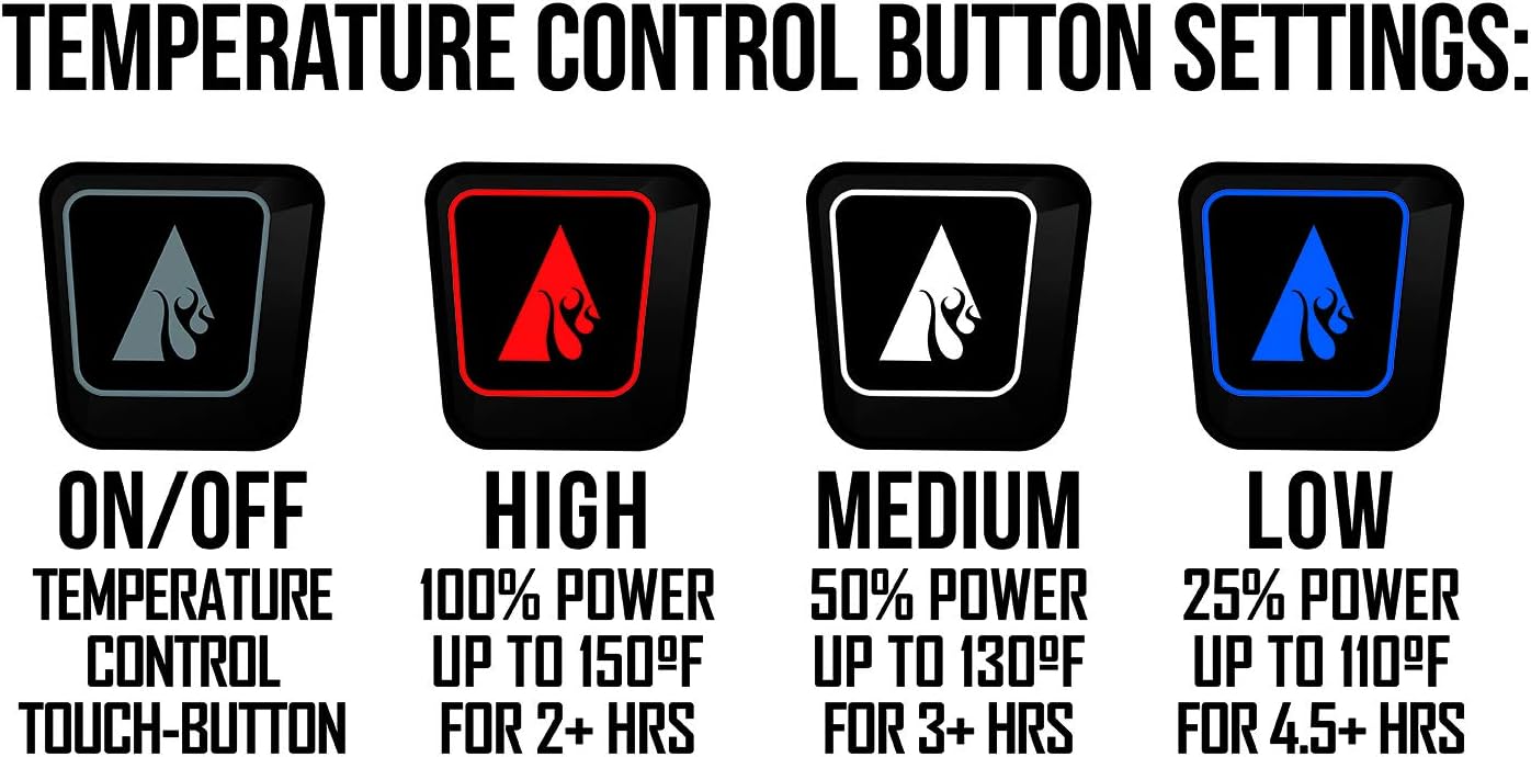 ActionHeat 5V Women's Heated Base Layer Pants
