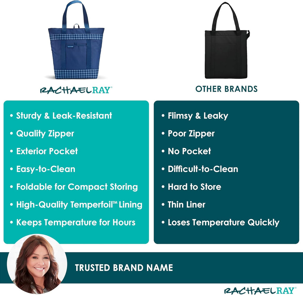 Rachael Ray Jumbo Chillout Thermal Tote, Insulated Soft Sided Cooler Bag