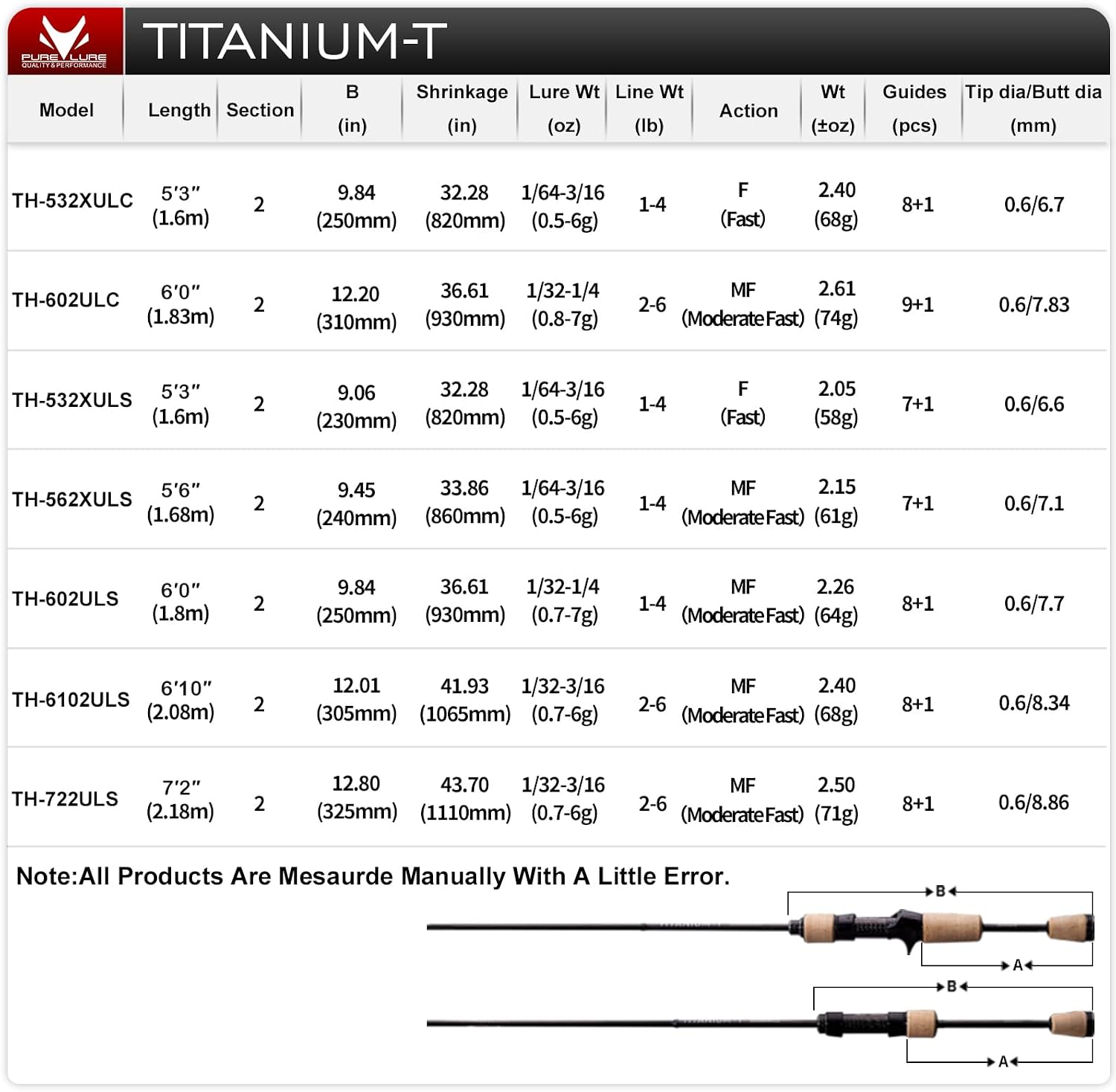 PURELURE Titanium-T Ultralight Fishing Rod 5'3''-7'2'' Trout Rod XUL Power