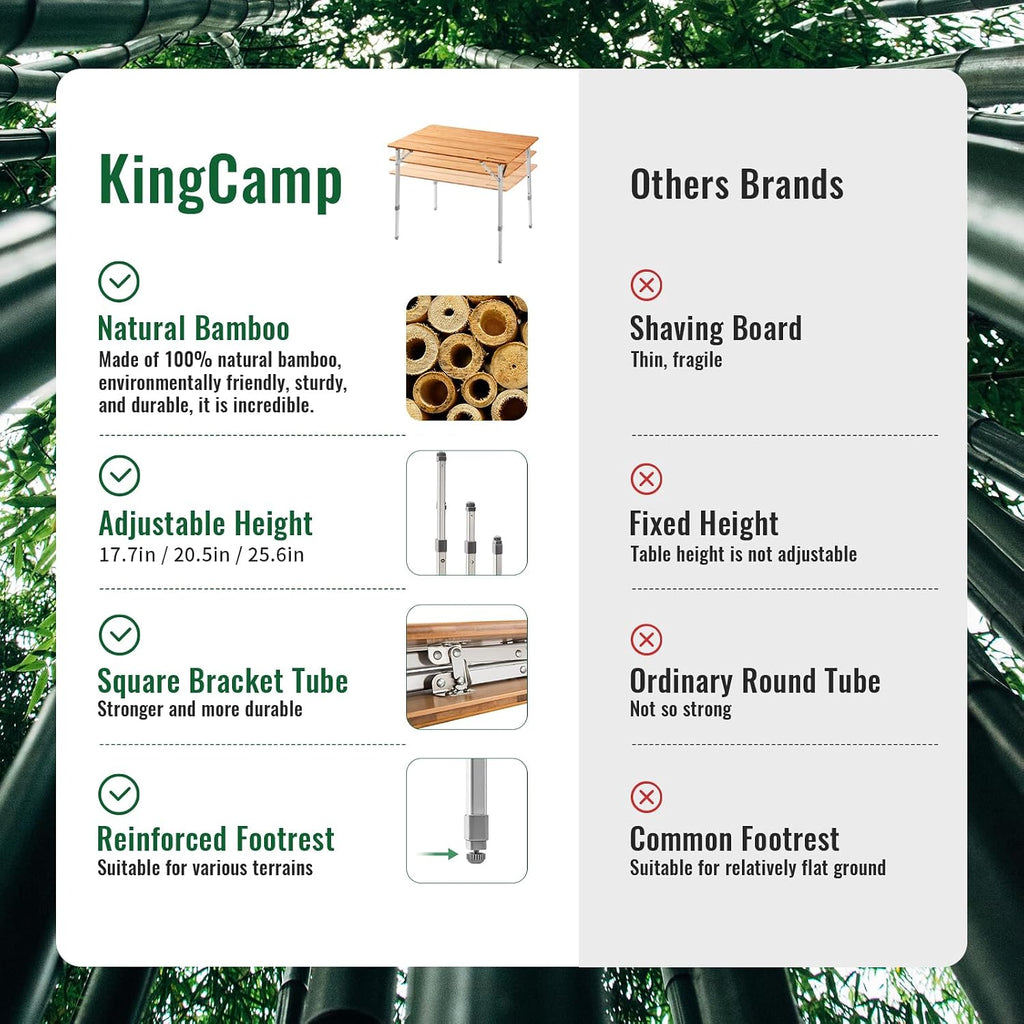 KingCamp Folding Camping Table Bamboo 4-Fold Adjustable Portable Table