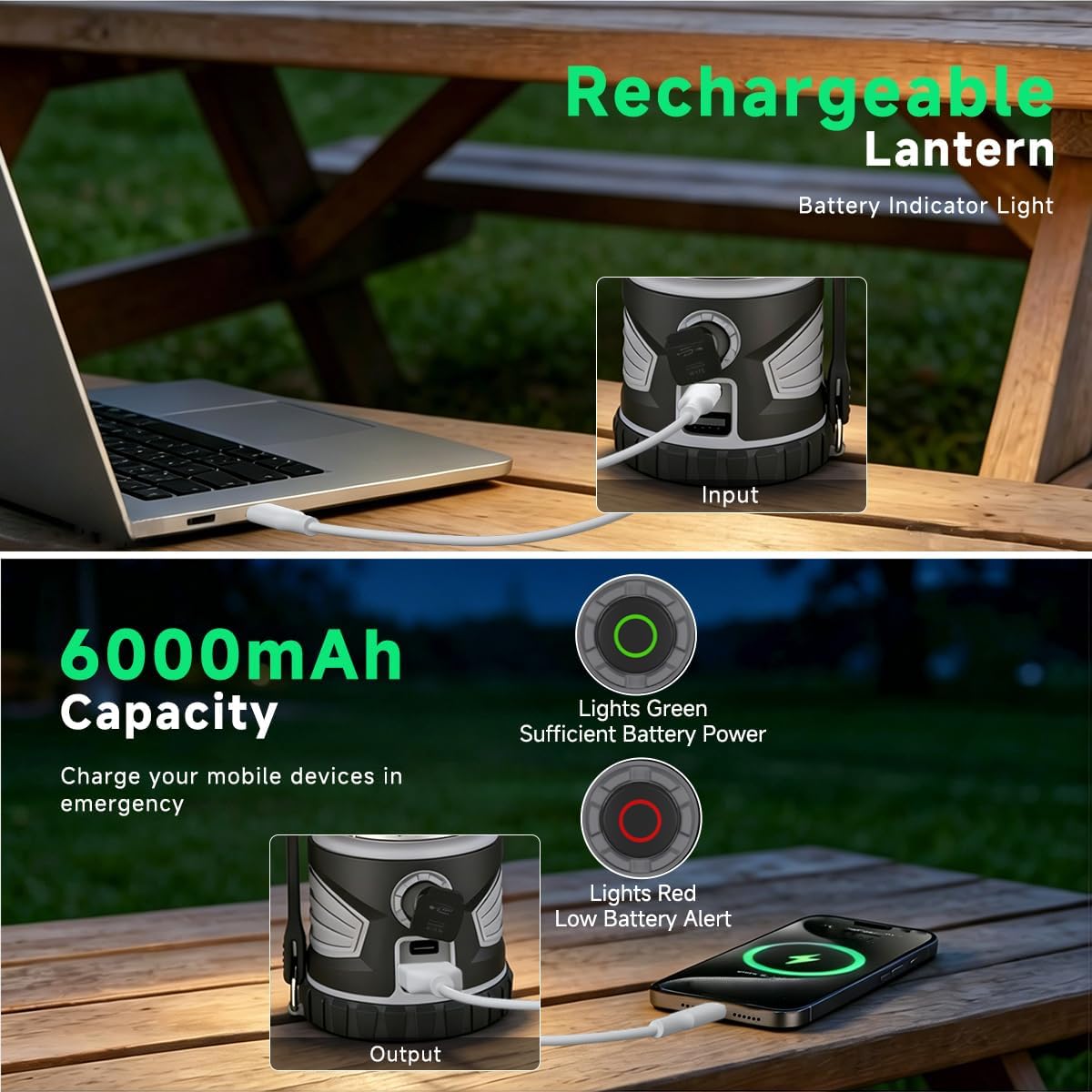 Camping Lantern Rechargeable, LED Flashlight Spotlight Lantern with 8 Light Modes, 6000 mAh, Up to 40H, Dimmable, 2000LM, IPX6, Storage Base, Camping Light for Power Outages Camping Hiking Emergency