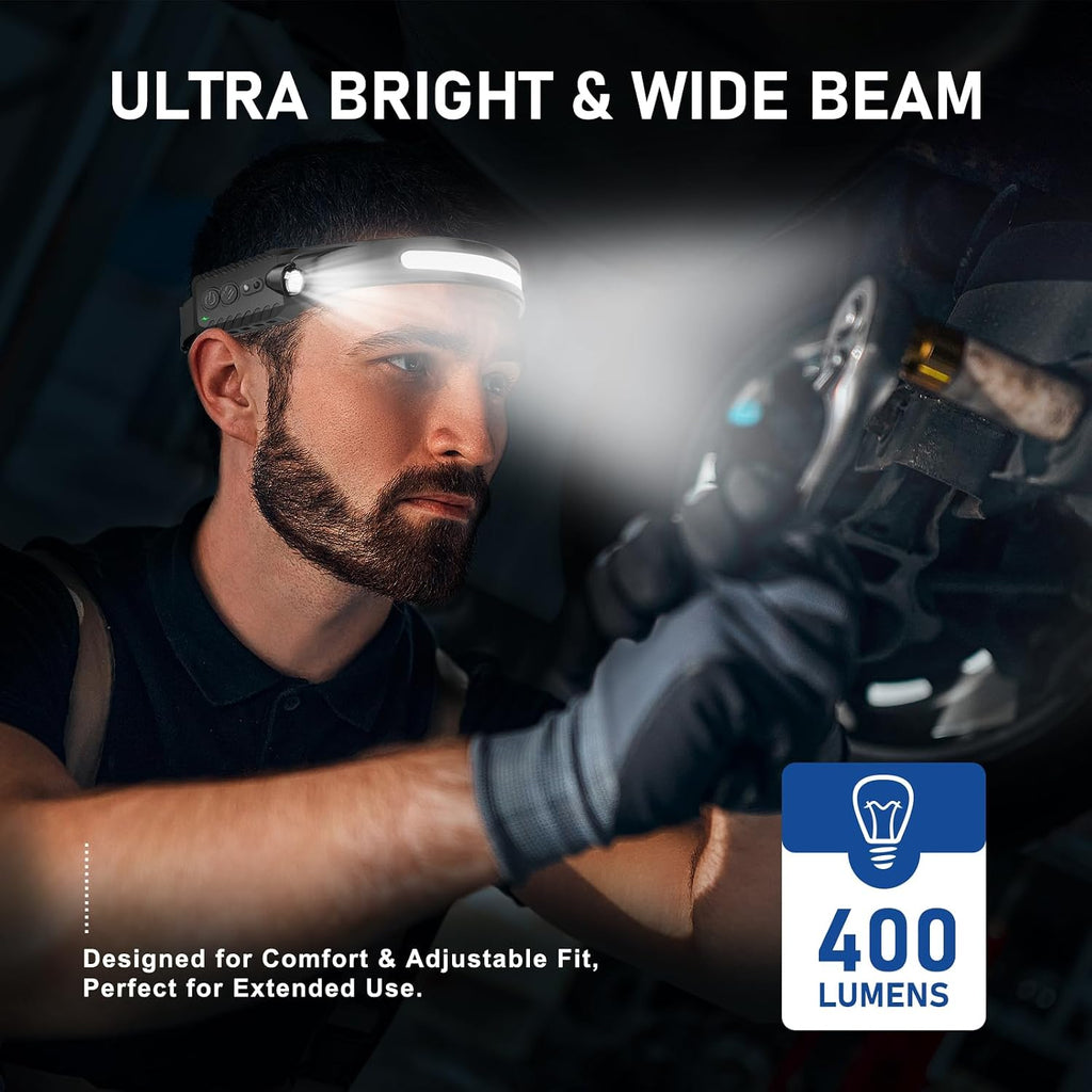 Nessciera Rechargeable LED Headlamp, 400 Lumens, USB-C, 5 Modes — Lightweight, Adjustable