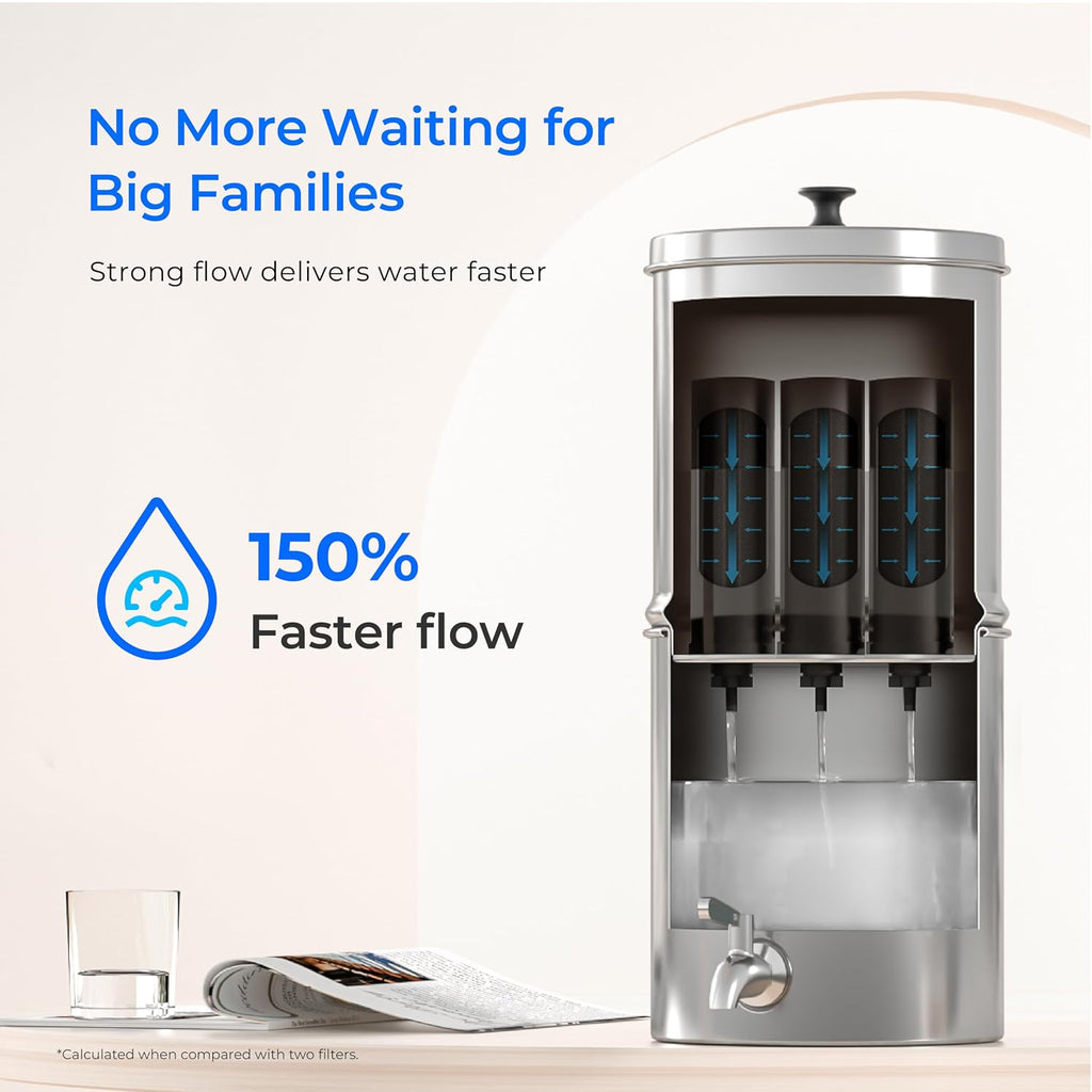 Waterdrop TK-AE Gravity Water Filter System, with 3 Black Carbon Filters