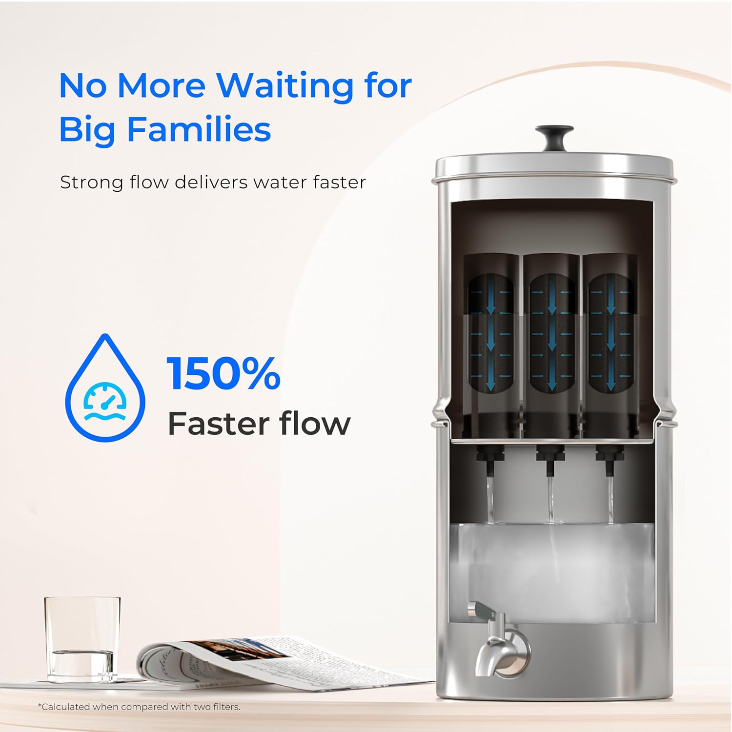 Waterdrop TK-AE Gravity Water Filter System, with 3 Black Carbon Filters