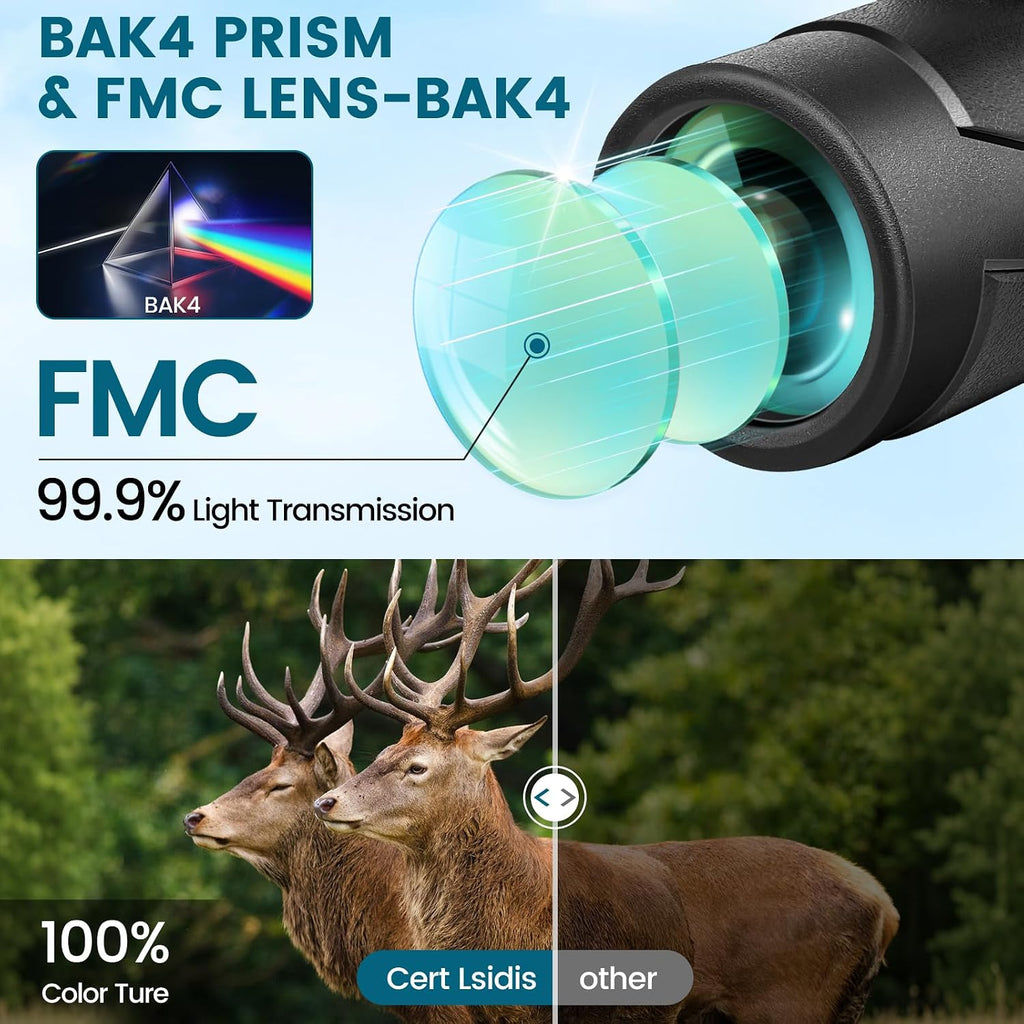 HD 10x42 Monocular Telescope for Adult - Tripod & Phone Adapter
