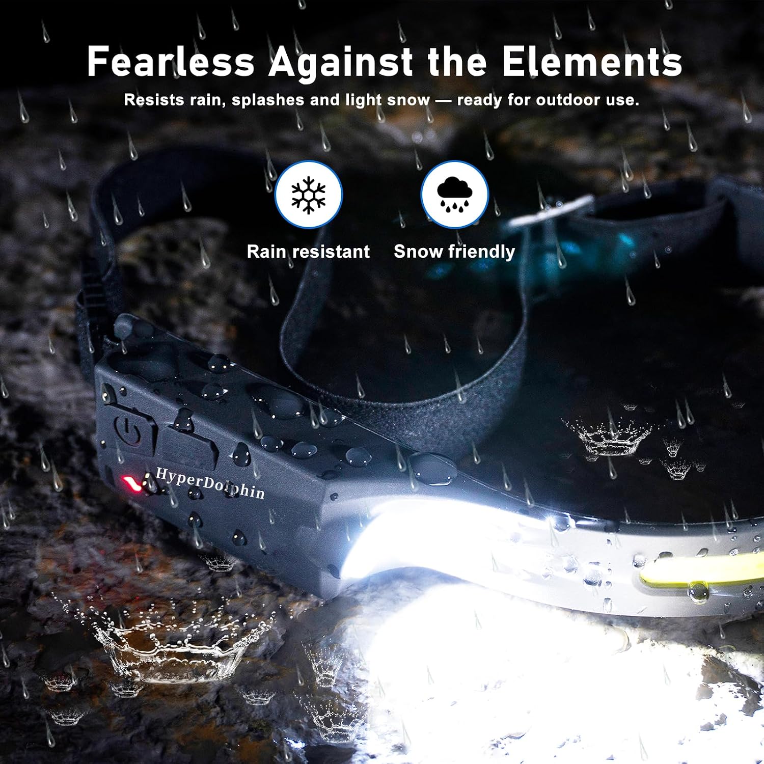 Headlamp Rechargeable LED (2 Pack) 230° Wide Beam, USB-C Lightweight Head Lamp, Long Runtime, Water-Resistant for Camping, Hiking, Running, Fishing, Repair Work