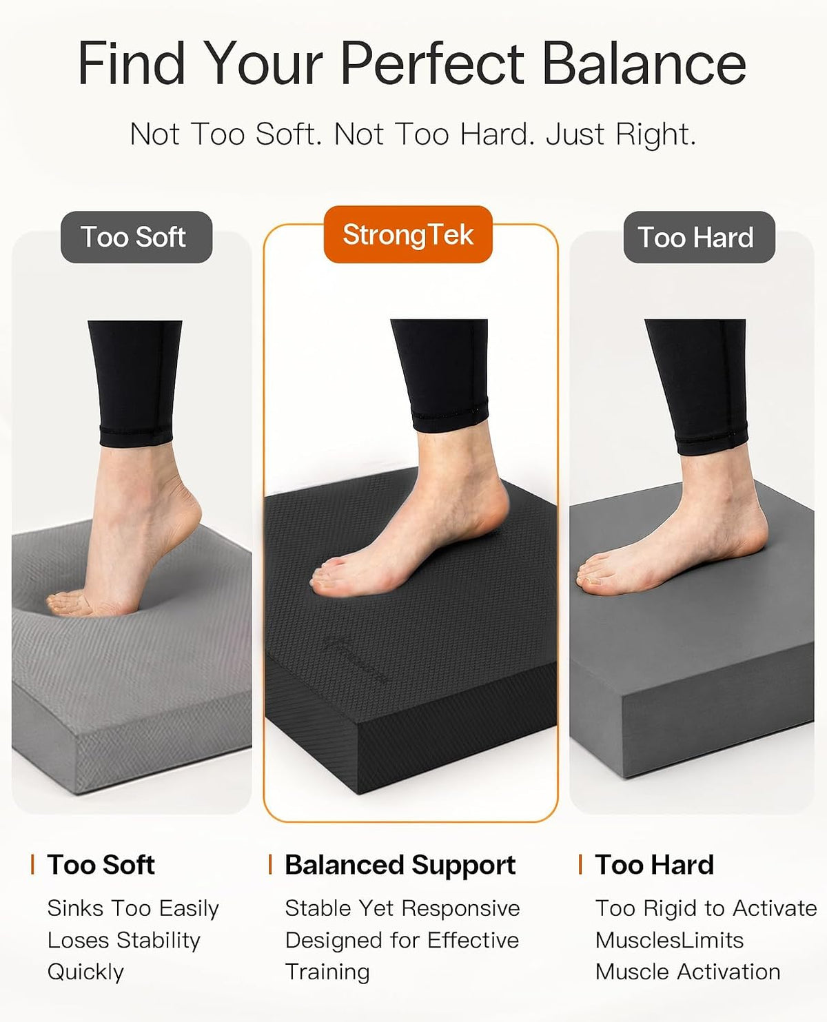 StrongTek Foam Balance Pad, High-Density TPE, 15.8 x 13 x 2 in, Non-Slip
