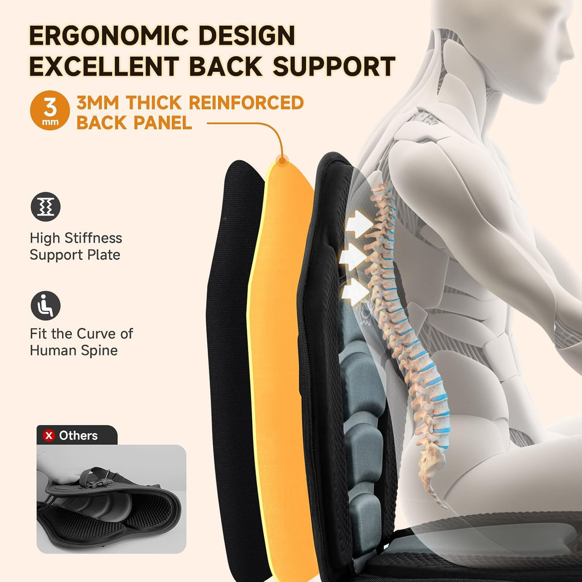Trymaker Kayak Seats with Back Support, Thick Paddle Board Seat