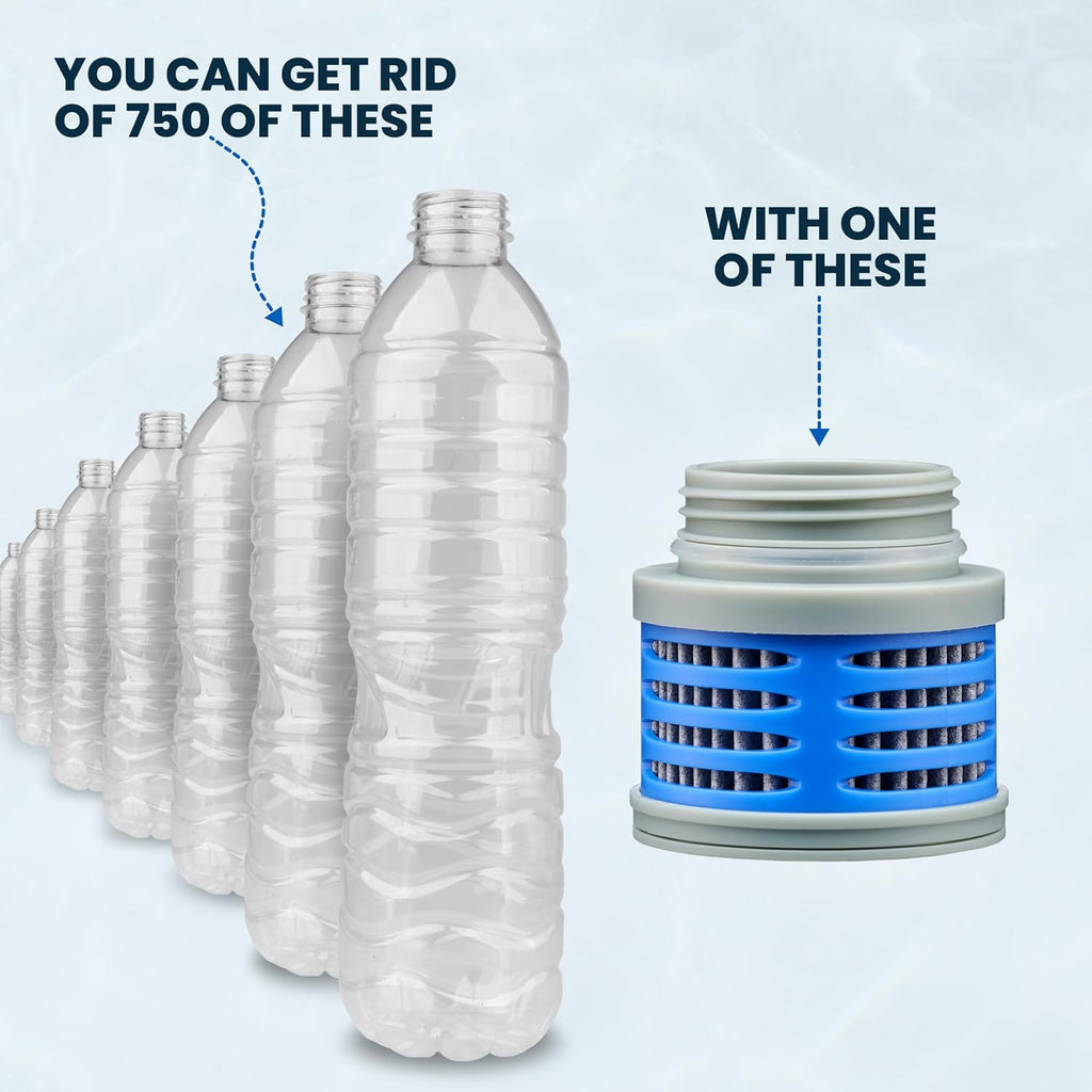 ÖKOH2O Replacement Water Filter for ÖKO Purification Bottles, 100 Gallon