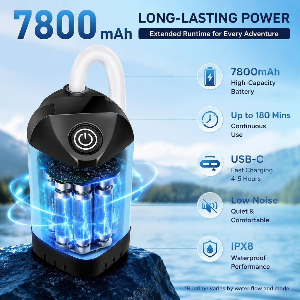 Portable Shower for Camping, 7800mAh Rechargeable Camping Shower Pump