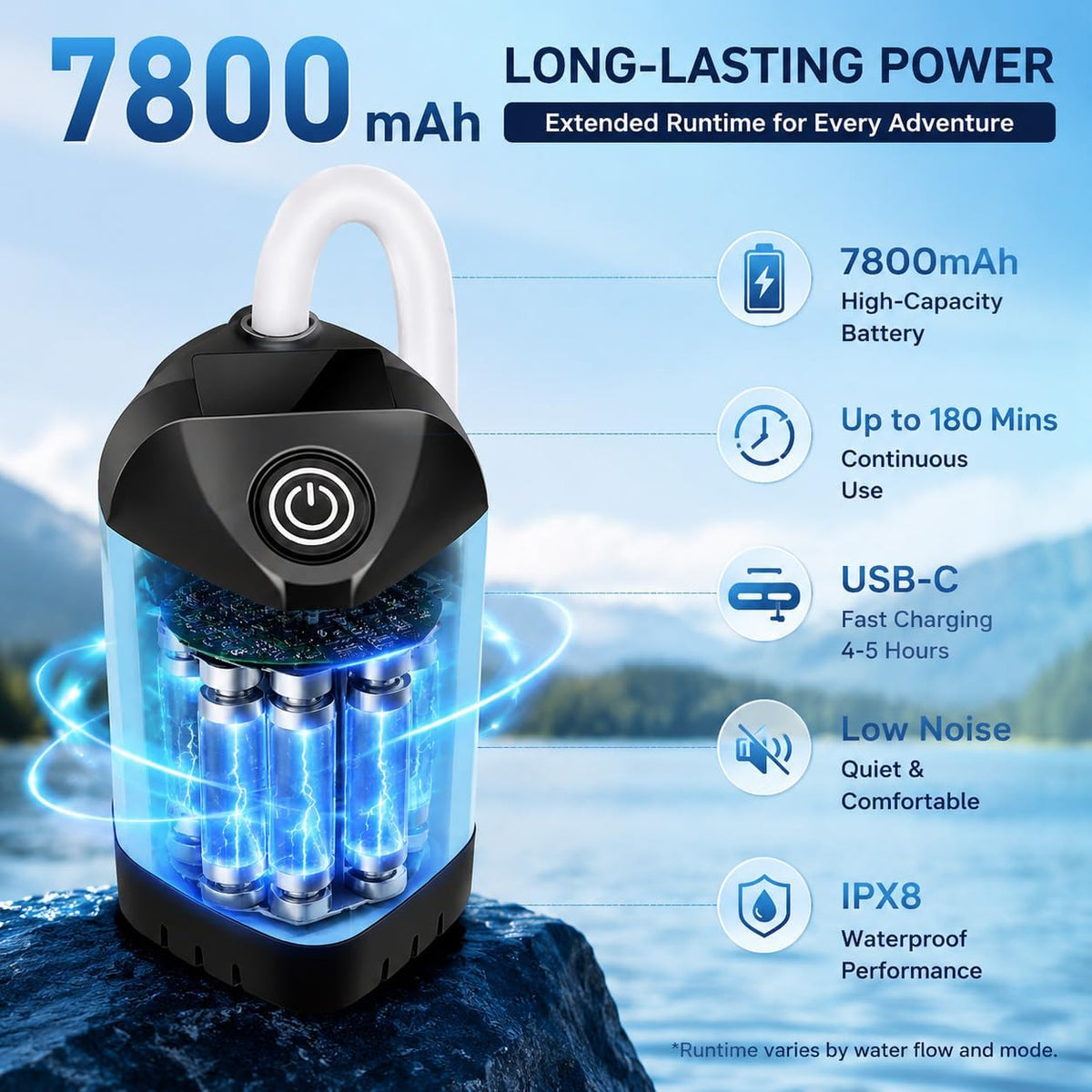 Portable Shower for Camping, 7800mAh Rechargeable Camping Shower Pump