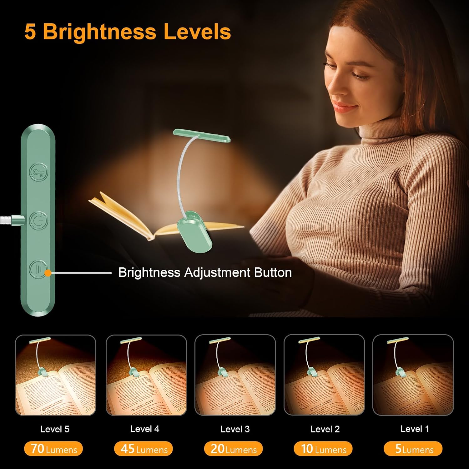 Gritin Rechargeable Book Light for Reading in Bed with 19 LED