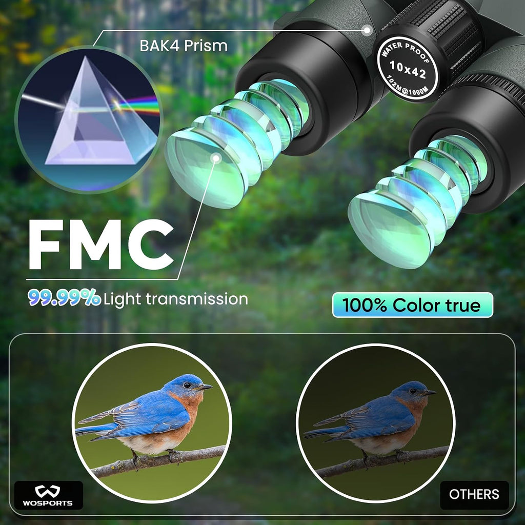 WOSPORTS 10x42 Binoculars for Adults, IP67 Waterproof Binoculars
