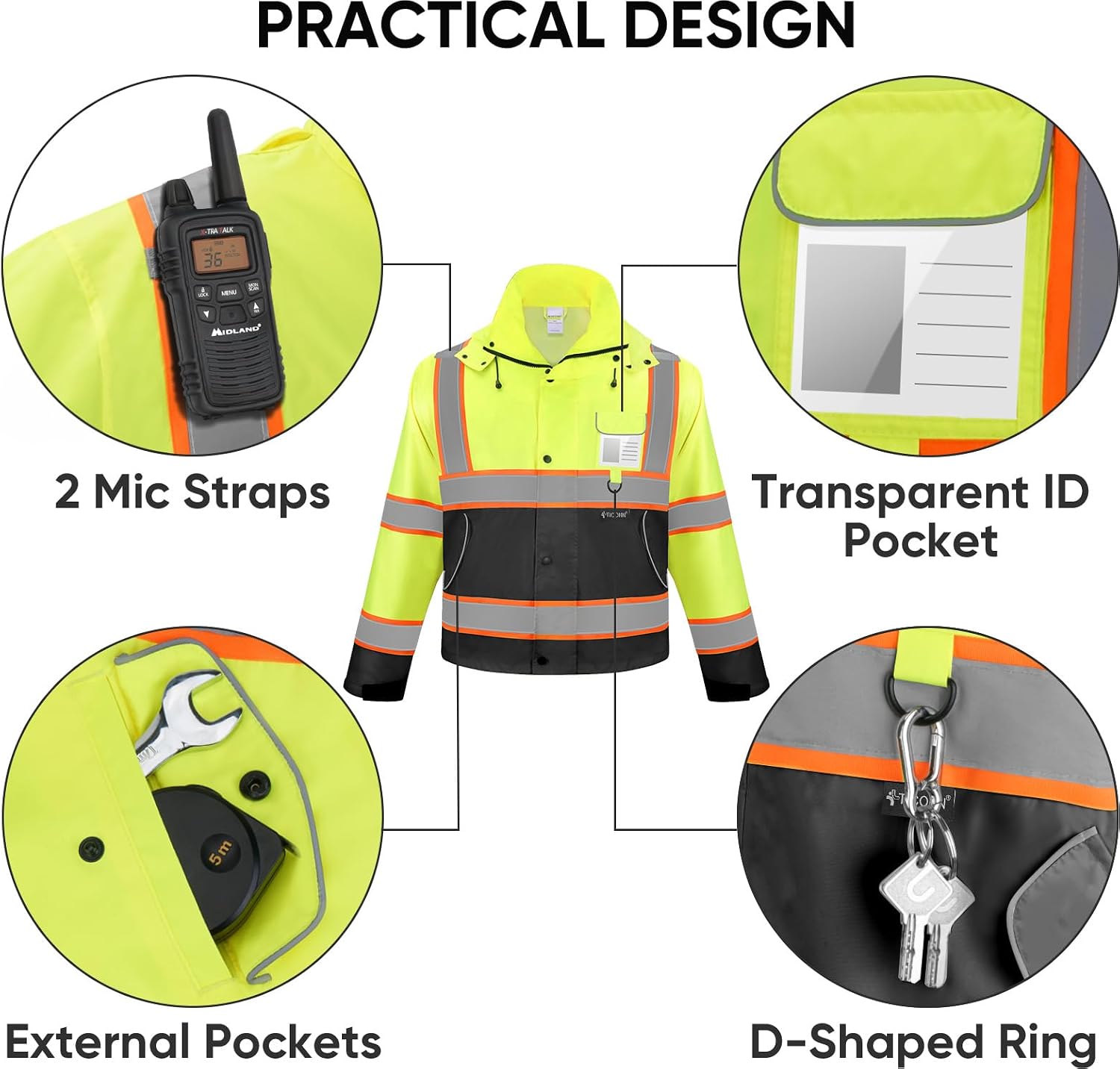 TICONN Reflective Rain Jacket, Waterproof ANSI Class 3 Hi Vis Safety Coat