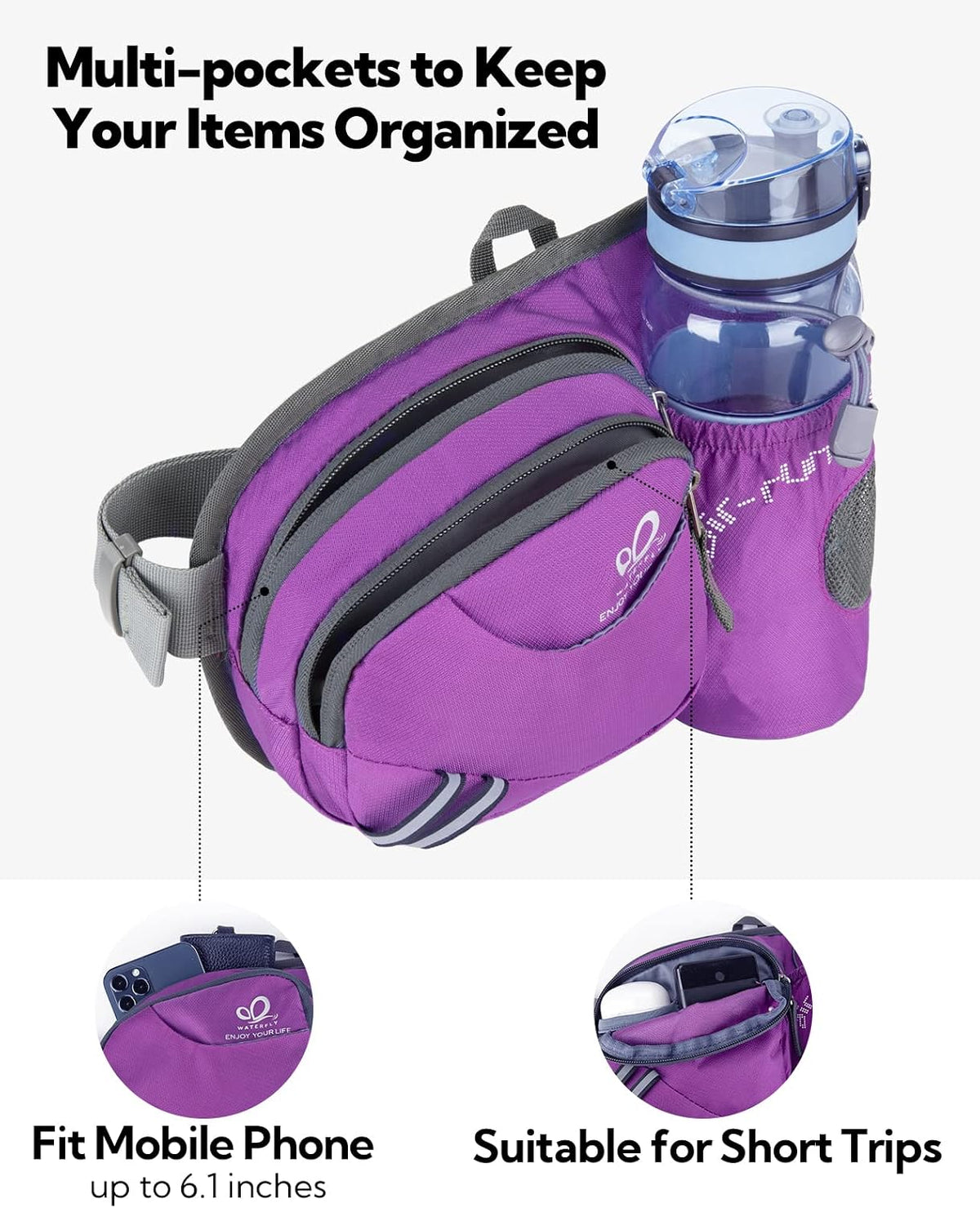 WATERFLY Fanny Pack Waist Bag: Waist Pack for Women Men with Water Bottle Holder Hiking Fanny Pack for Running Walking DogWalking Travel Cycling