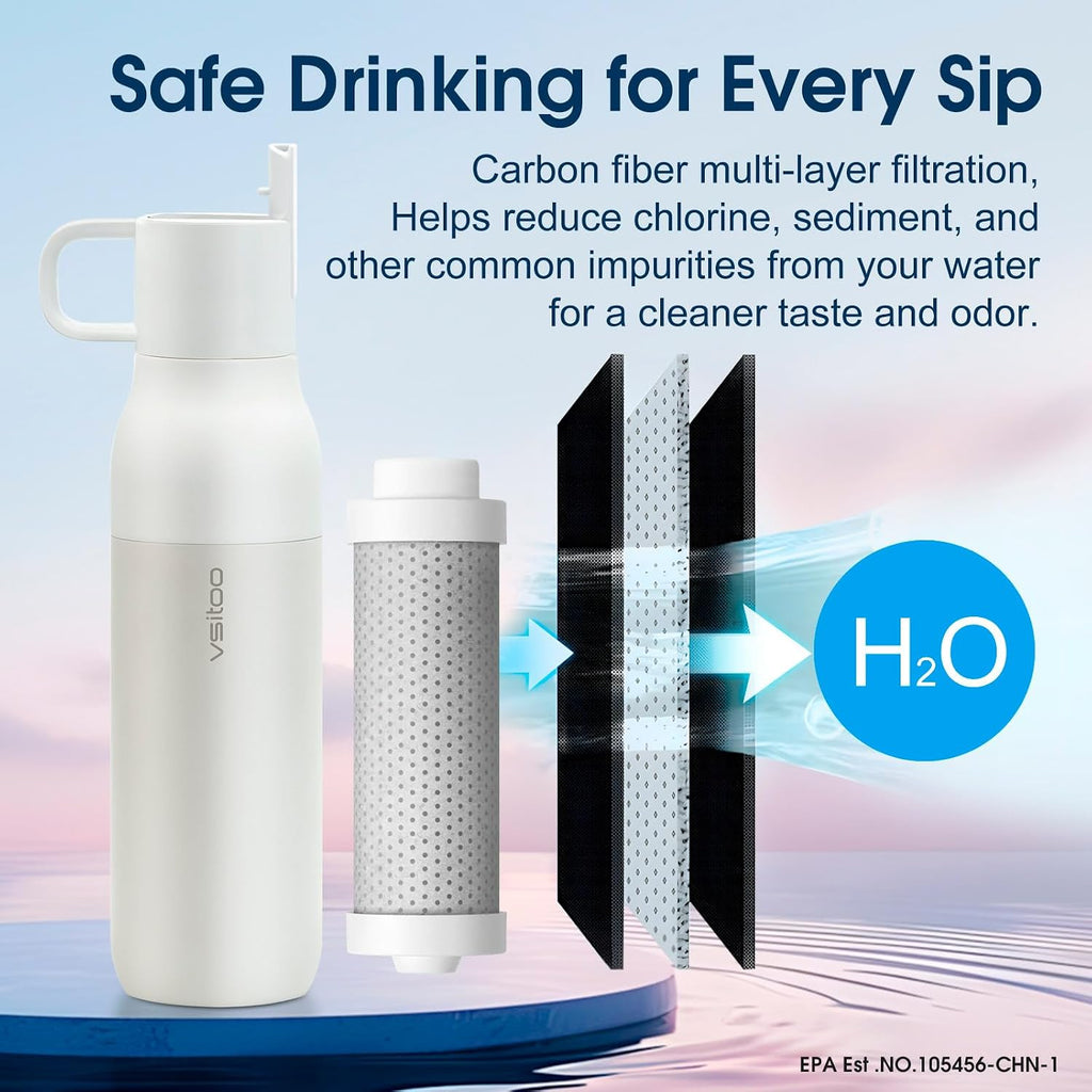 VSITOO S2 25oz Insulated Stainless Steel Filtered Water Bottle with Straw