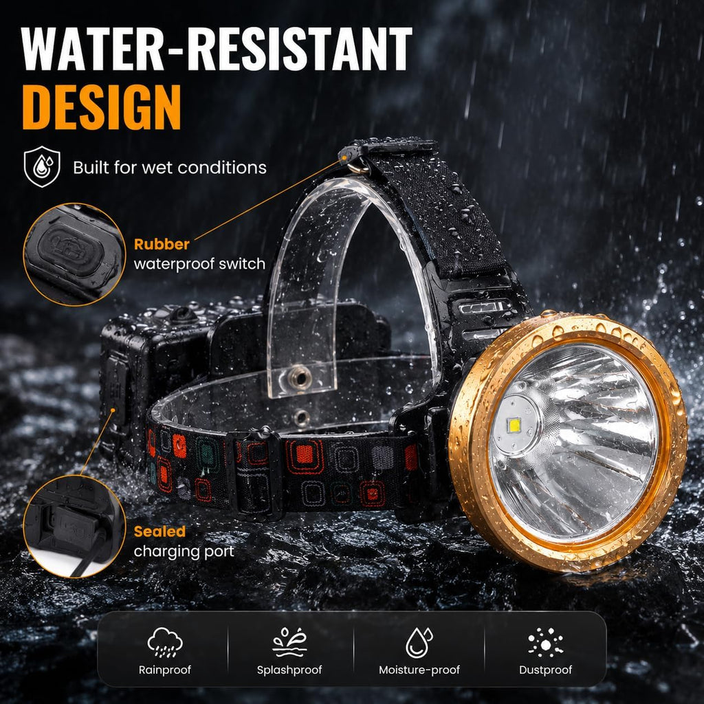 Super Bright Rechargeable Coon Hunting Headlamp, LED Spotlight Head Torch with Power Supply, Waterproof Headlight Flashlight for Outdoor Hunting, Fishing, Hiking, Camping, Night Work