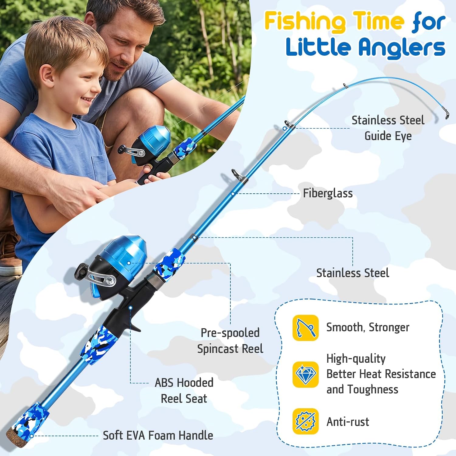 PLUSINNO Kids Fishing Pole, Telescopic Fishing Rod and Reel Combo, Fishing Gear Kit with Backpack, Tackle Box, Spincast Reel, Youth Toddler Fishing Poles for Boys Girls Age 3-5 5-10