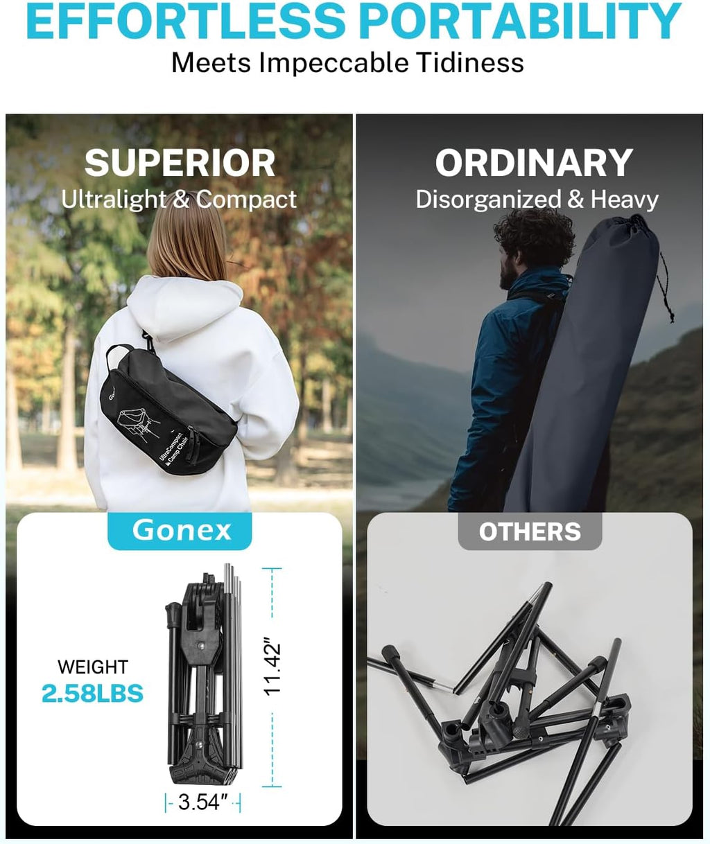 Gonex Portable Camping Chair, Compact Collapsible Backpacking Camp Chair