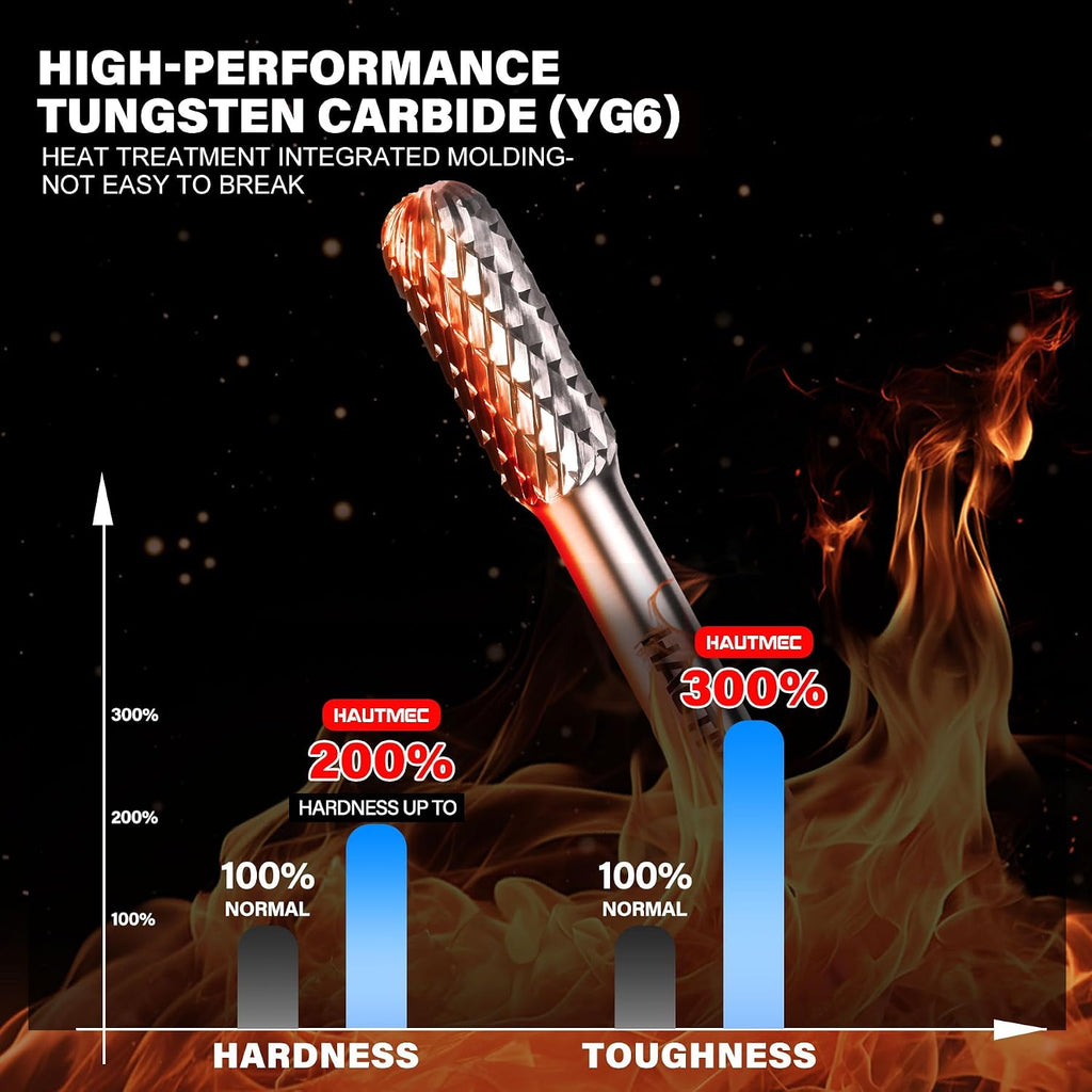 HAUTMEC Tungsten Carbide Rotary Burr Bit YG6, 1/4" Shank Double Cut Die Grinder Bit, Low Vibration Precision Rotary File for Metal Grinding, Engraving & Deburring (8MM Cylindrical Ball End), HT0199
