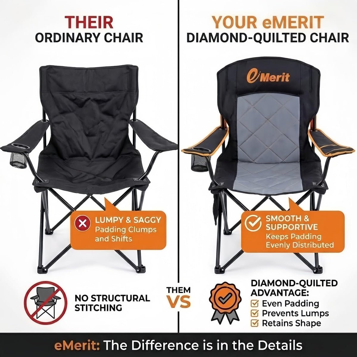EMERIT Camping Chair, 350LB Heavy Duty Quad Fold Chair with Arms, Collapsible Outdoor Chairs with Lumbar Back & Cup HolderCollapsible for Tailgating, Beach, Fishing