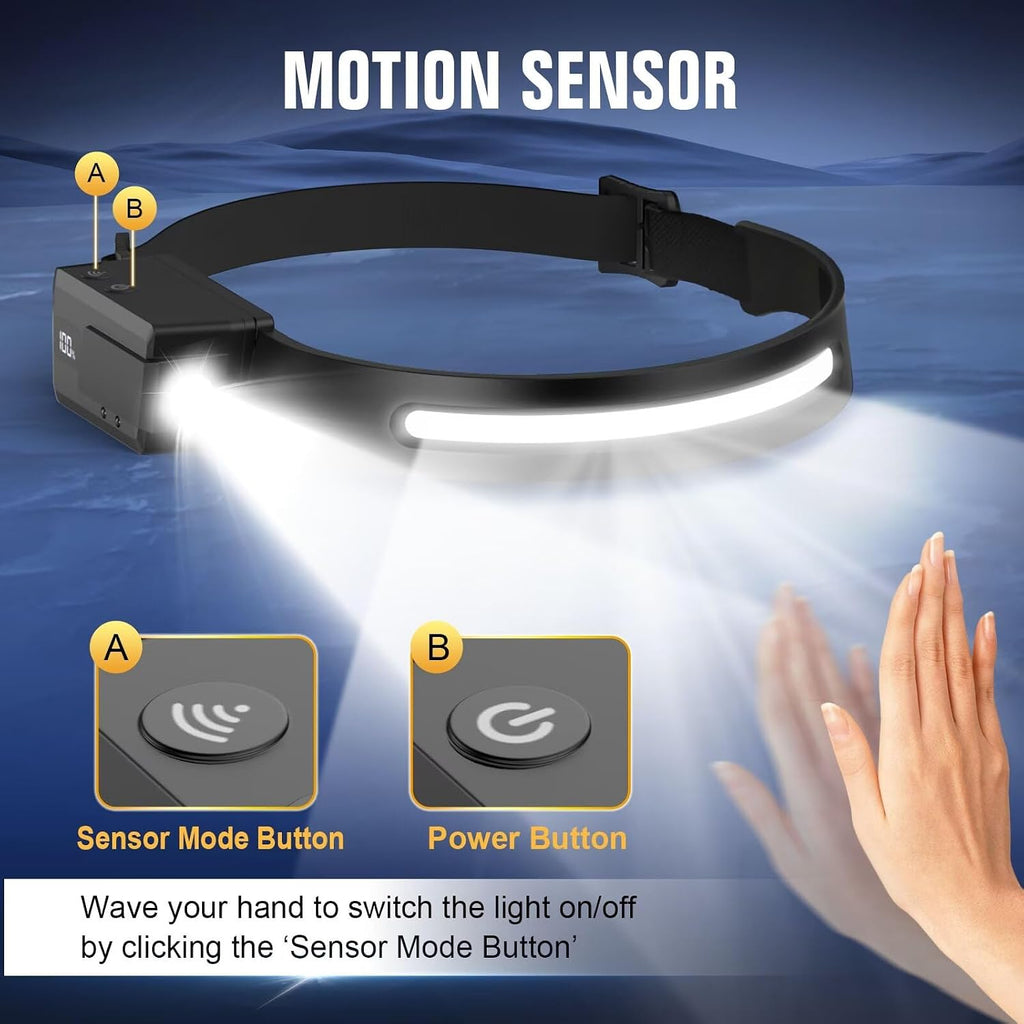 LED Headlamp Rechargeable 3PCS, 230° Wide Beam Headlight with Motion Sensor, 90° Rotation and Removable Head Lights for Forehead, 5Mode Head Lamp for Adults, Camping Essentials Gear for Hiking
