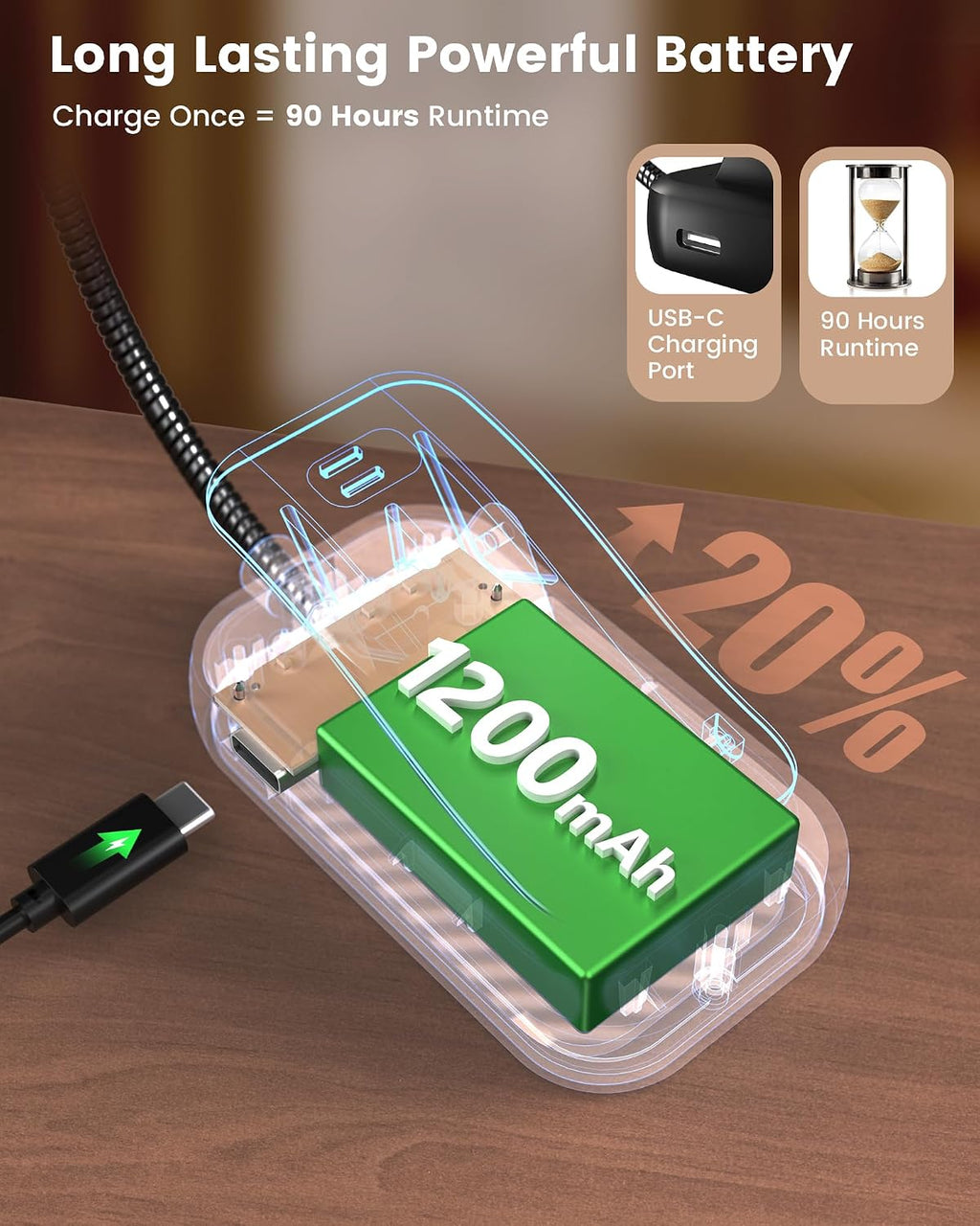 Glocusent 26 LED Reading Lights for Books in Bed, Ideal Gifts for Reader