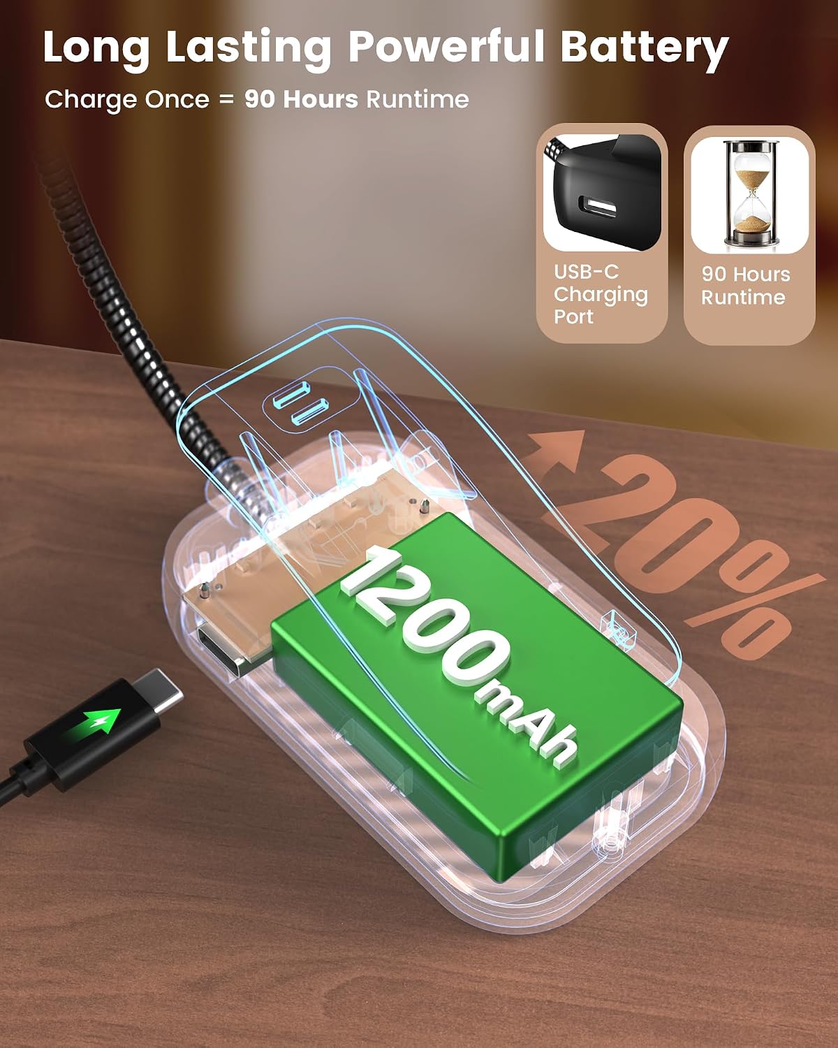 Glocusent 26 LED Reading Lights for Books in Bed, Ideal Gifts for Reader