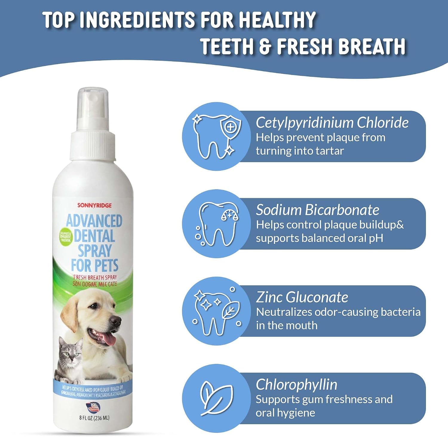 Dog Dental Spray Removes Tartar, Plaque and Freshens Breath Instantly. The Most Advanced Dental Spray for Healthy Teeth, Gums and Oral Health Care for Your Dog, Cat or Pet - 1-8 oz. Bottle