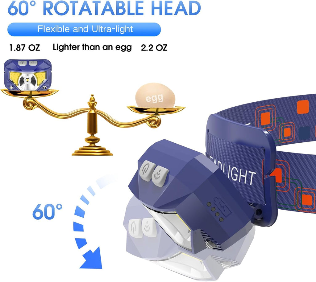 LHKNL Headlamp Flashlight, Lumen Bright Head Lamps LED Rechargeable-Blue