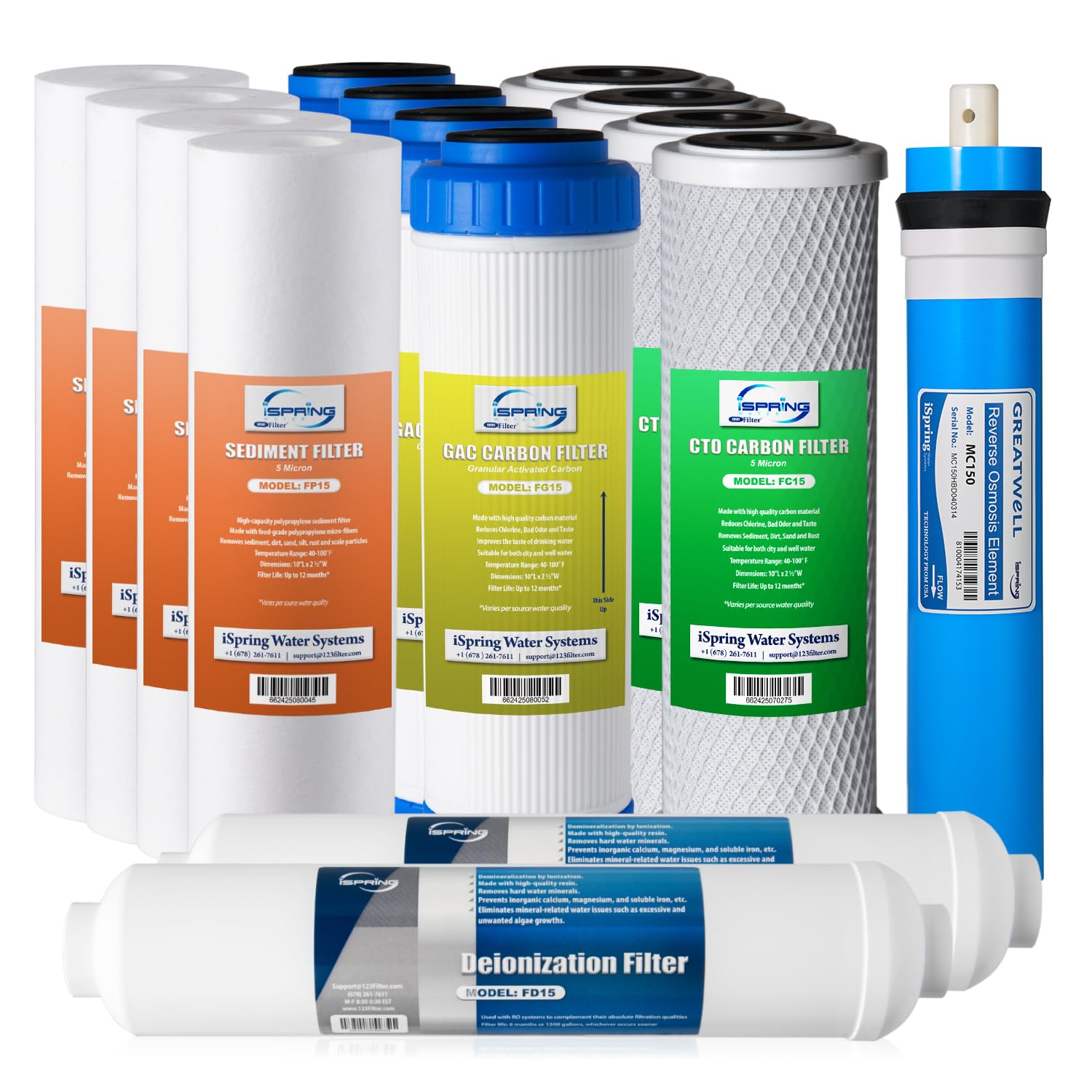 iSpring Greatwell MC150 RO Membrane Reverse Osmosis Replacement Water Filter, 150 GPD, 1-Pack, for RCC1D & RCC1DP RODI Water Filtration System
