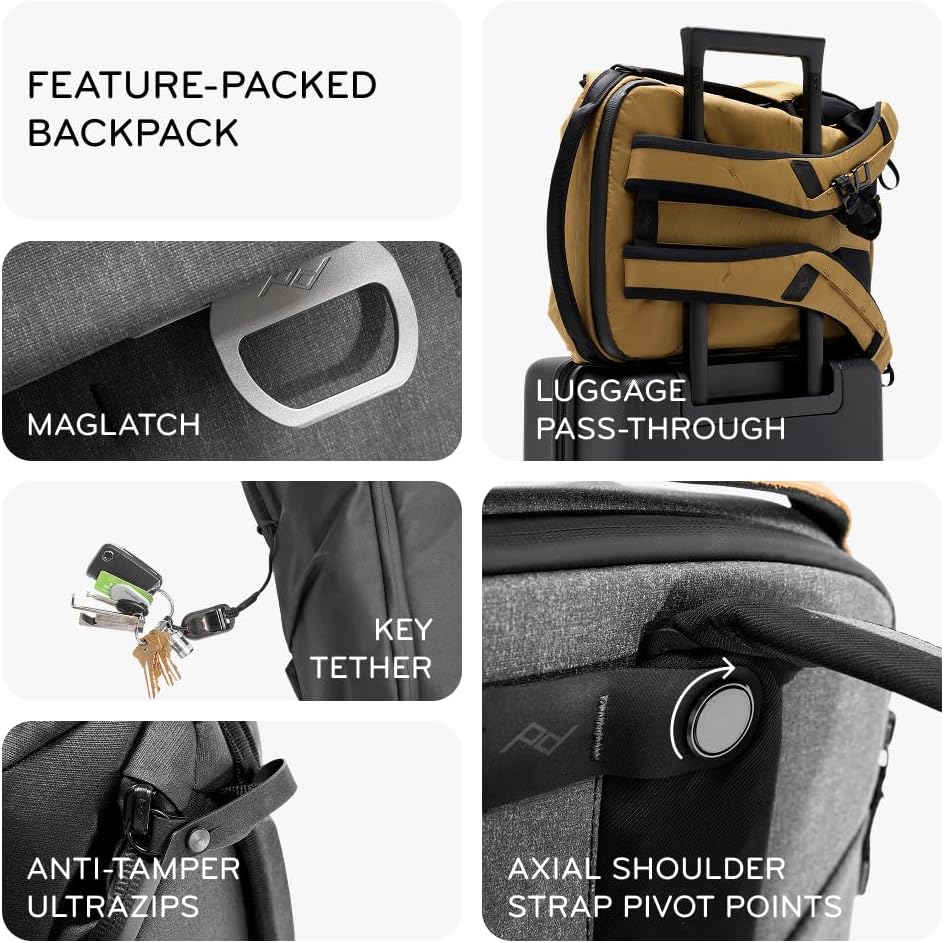 Peak Design Everyday Backpack 20L, Kelp, MagLatch Top, Dual Side Access, FlexFold Dividers, Fits 15" Laptop, For Camera Carry, Daily Commutes or Travel, Versatile Backpack for Men and Women