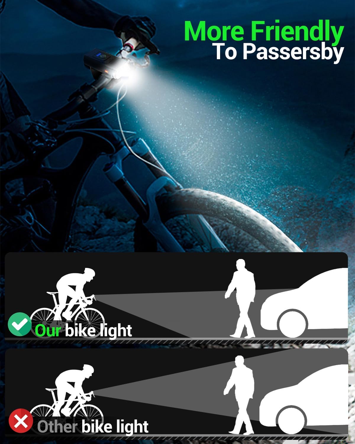 Victoper Bike Light, High Lumens Super Bright Bicycle Lite, 6+4 Modes USB Rechargeable Bike Headlight & Taillight Set, Waterproof Safety Bike Front & Rearlight for Road, Mountain, Night Riding