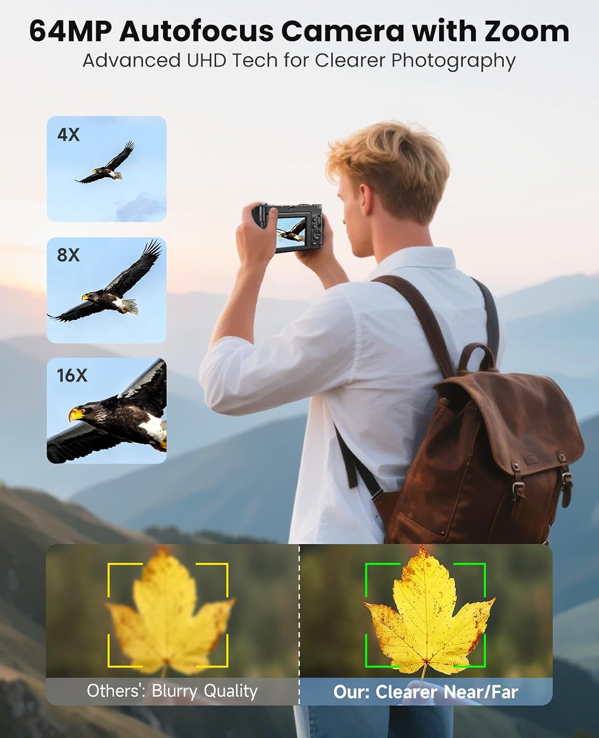 4K Digital Camera for Photography, with WiFi, 180° Flip Screen, 32GB Card