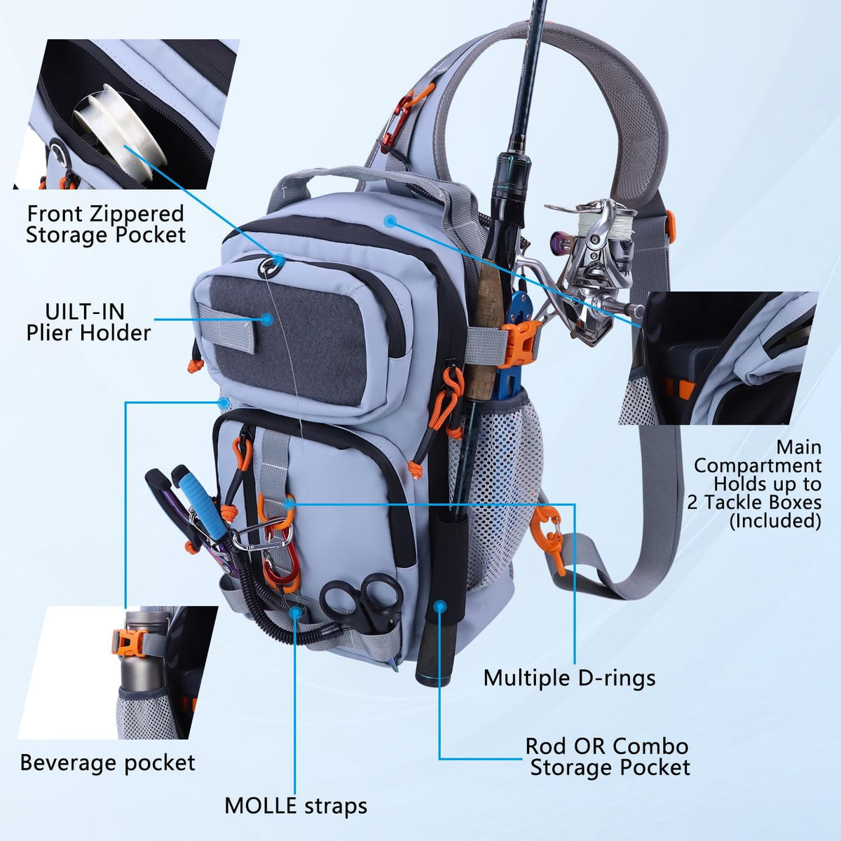 Fishing Backpack Tackle Storage Bag with 2 Tackle Boxes(Grey)