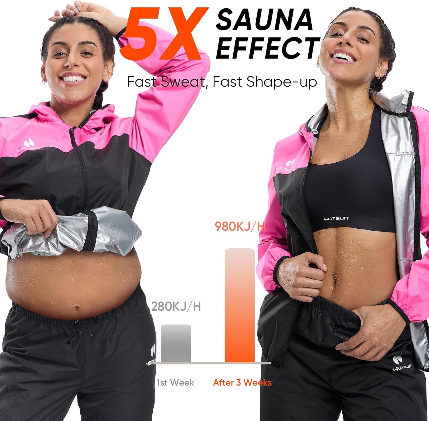 HOTSUIT Sauna Suit for Women Weight Loss Sweat Suits Sauna Jacket Pant Machine Washable Anti Rip for Gym Workout Exercise