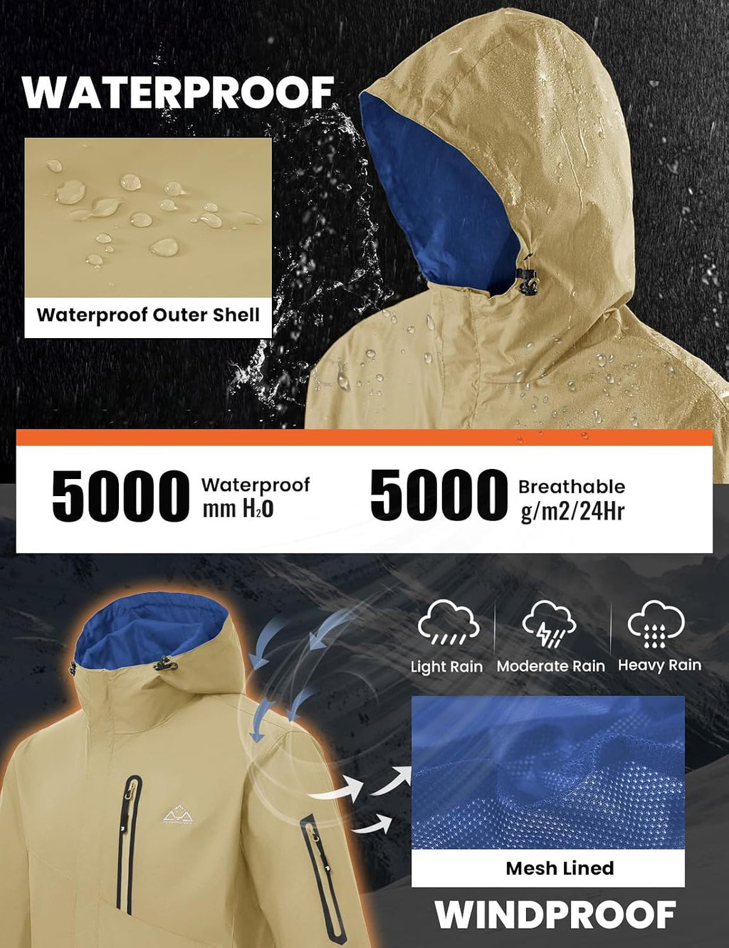TBMPOY Men's Lightweight Rain Jackets Waterproof Raincoat with Hood