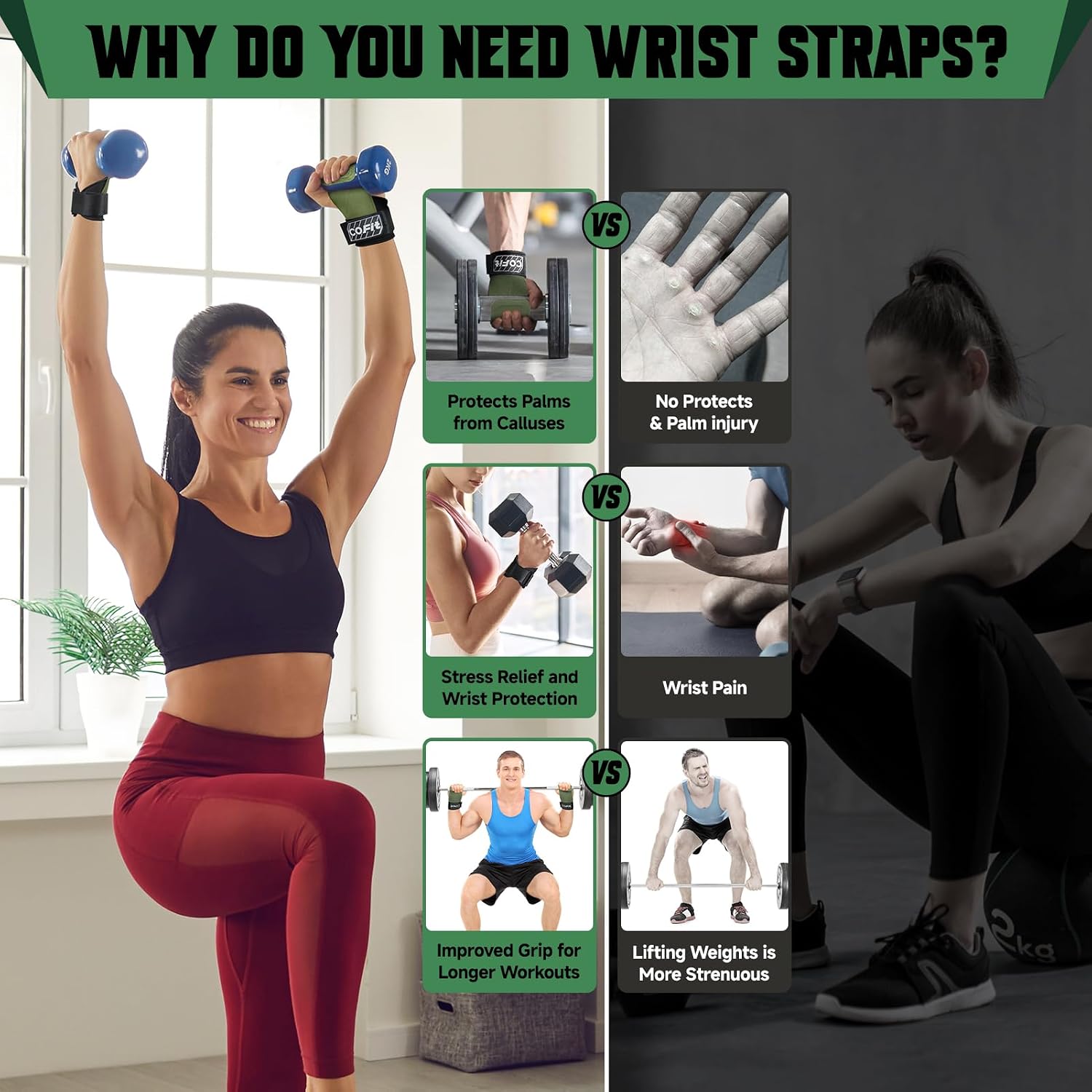 COFIT Wrist Straps for Weightlifting, Workout Wrist Wraps with Dual-Layer Oxford Leather, Enhanced Grip for Optimal Hand and Wrist Protection, Gym Lifting Straps for Deadlift and Powerlifting